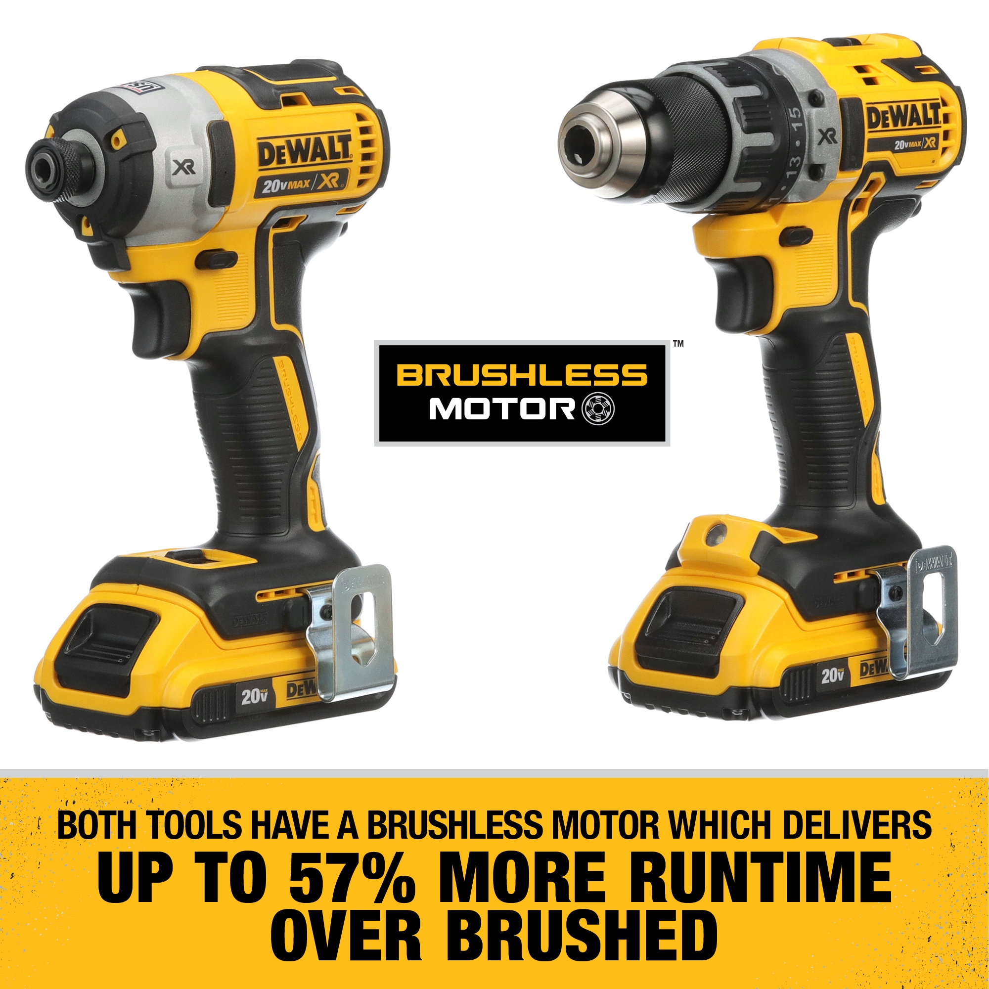 DEWALT XR 2-Tool 20-Volt Power Tool Combo Kit with Soft Case (2-Batteries and Included) in the Power Tool Combo Kits department at Lowes.com