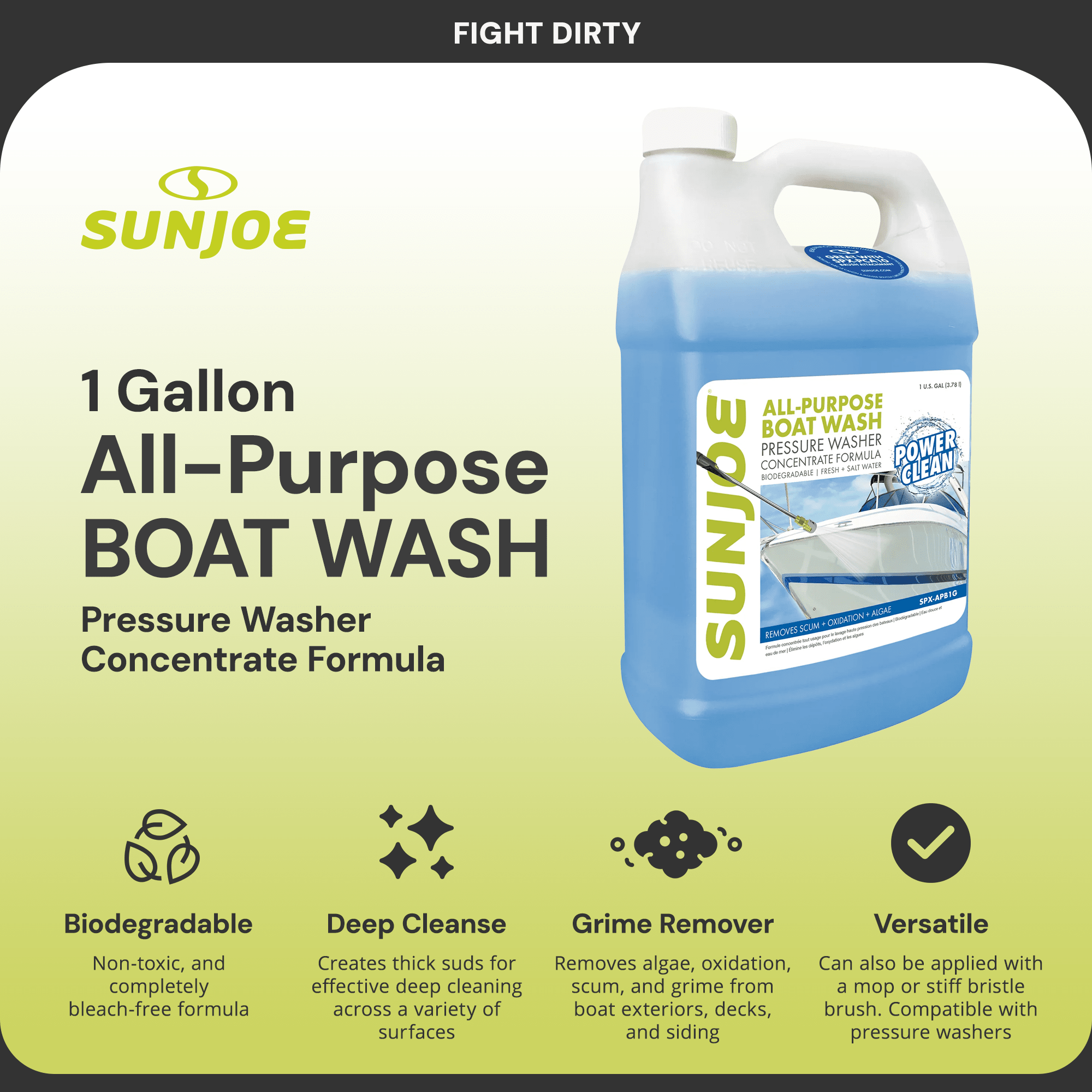 Sun Joe 416437 Pw-Chemicals - View #2