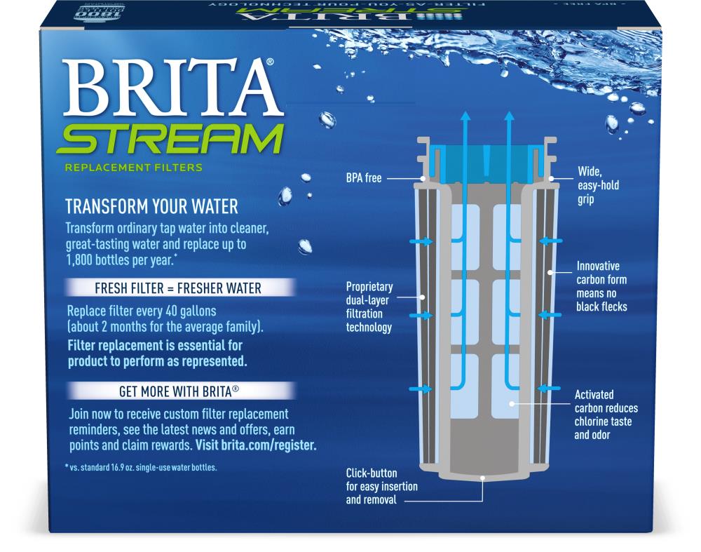 Brita Stream 3-Pack Pitcher Replacement Filter in the Replacement Water  Filters & Cartridges department at