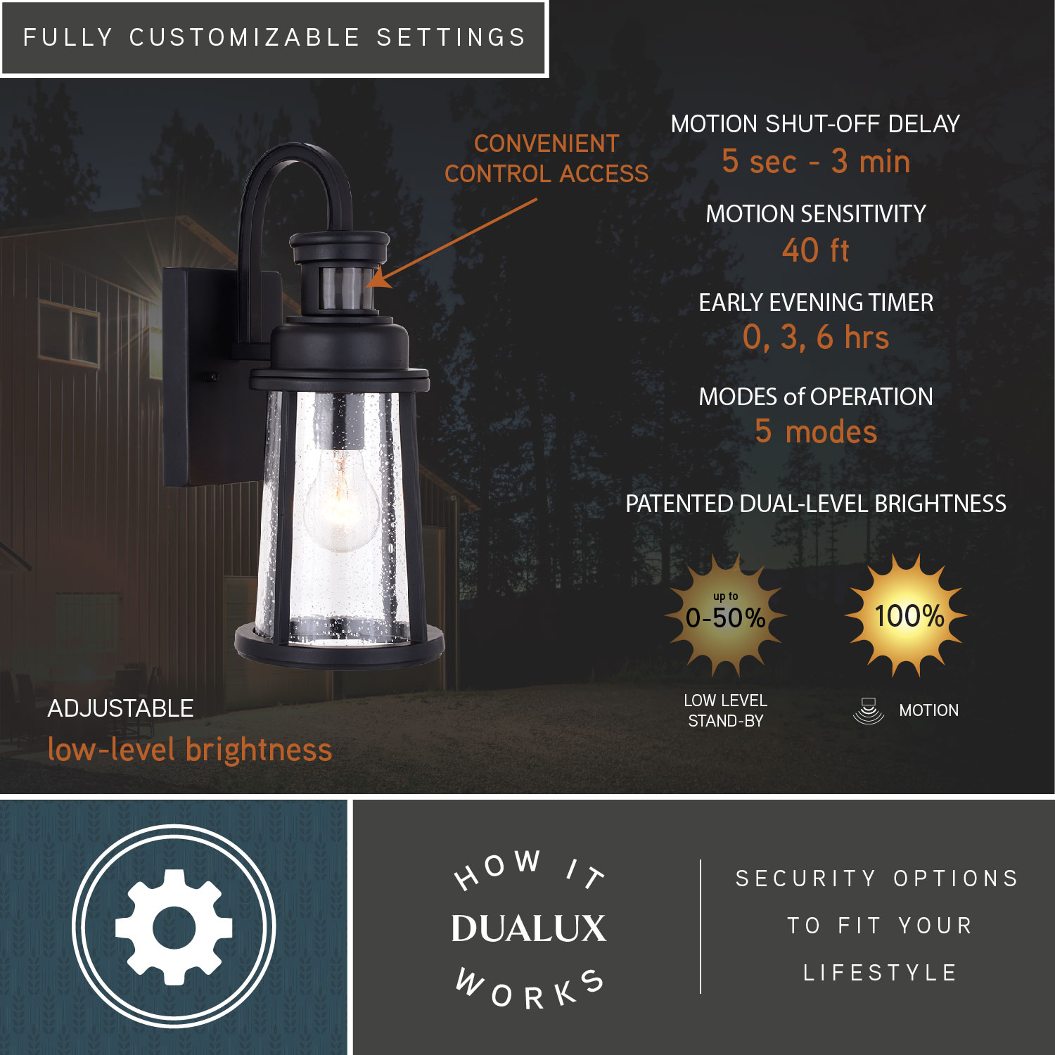Cascadia T0595 Outdoor-Wall-Lighting - View #4
