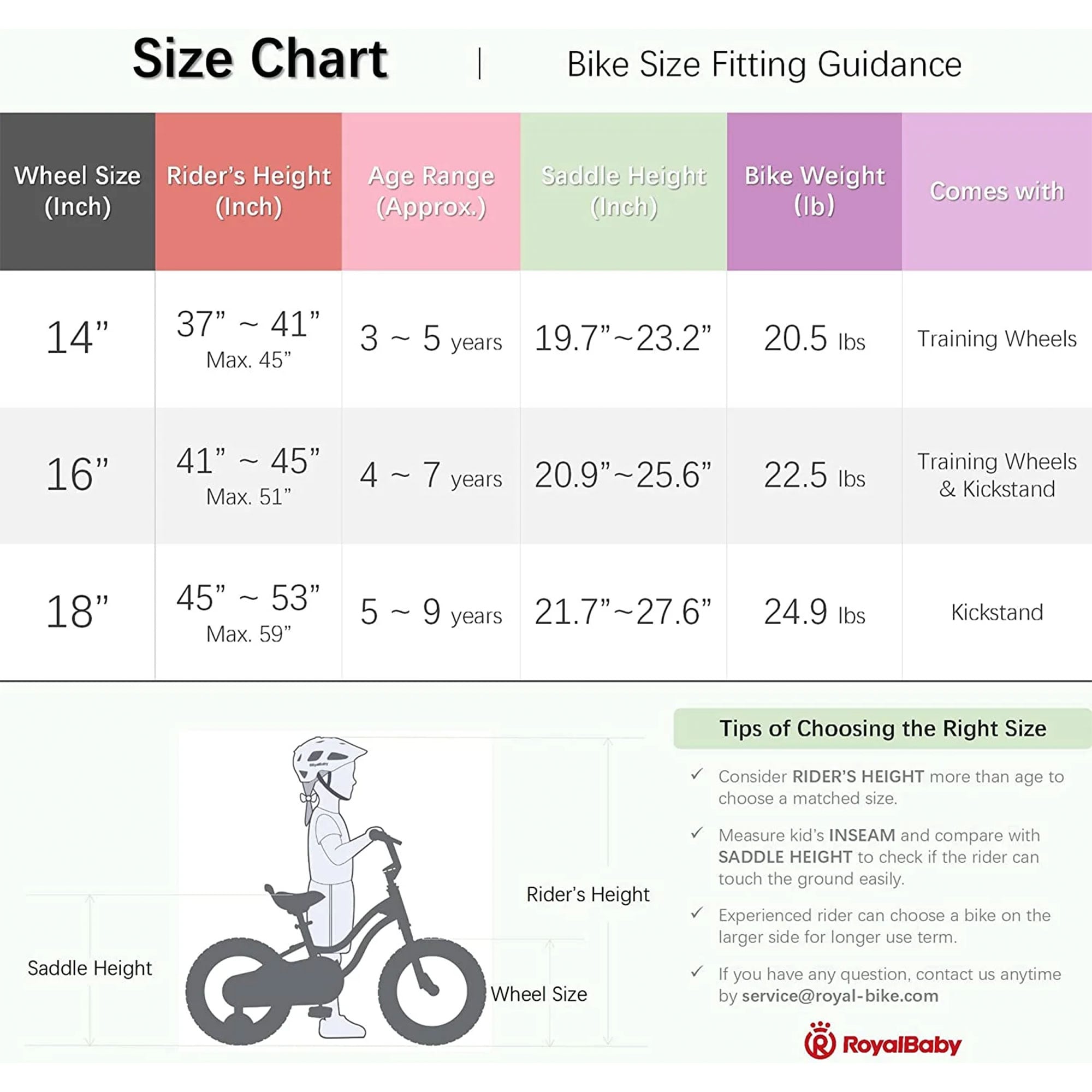 Royal Baby 324529 bikes - View #2