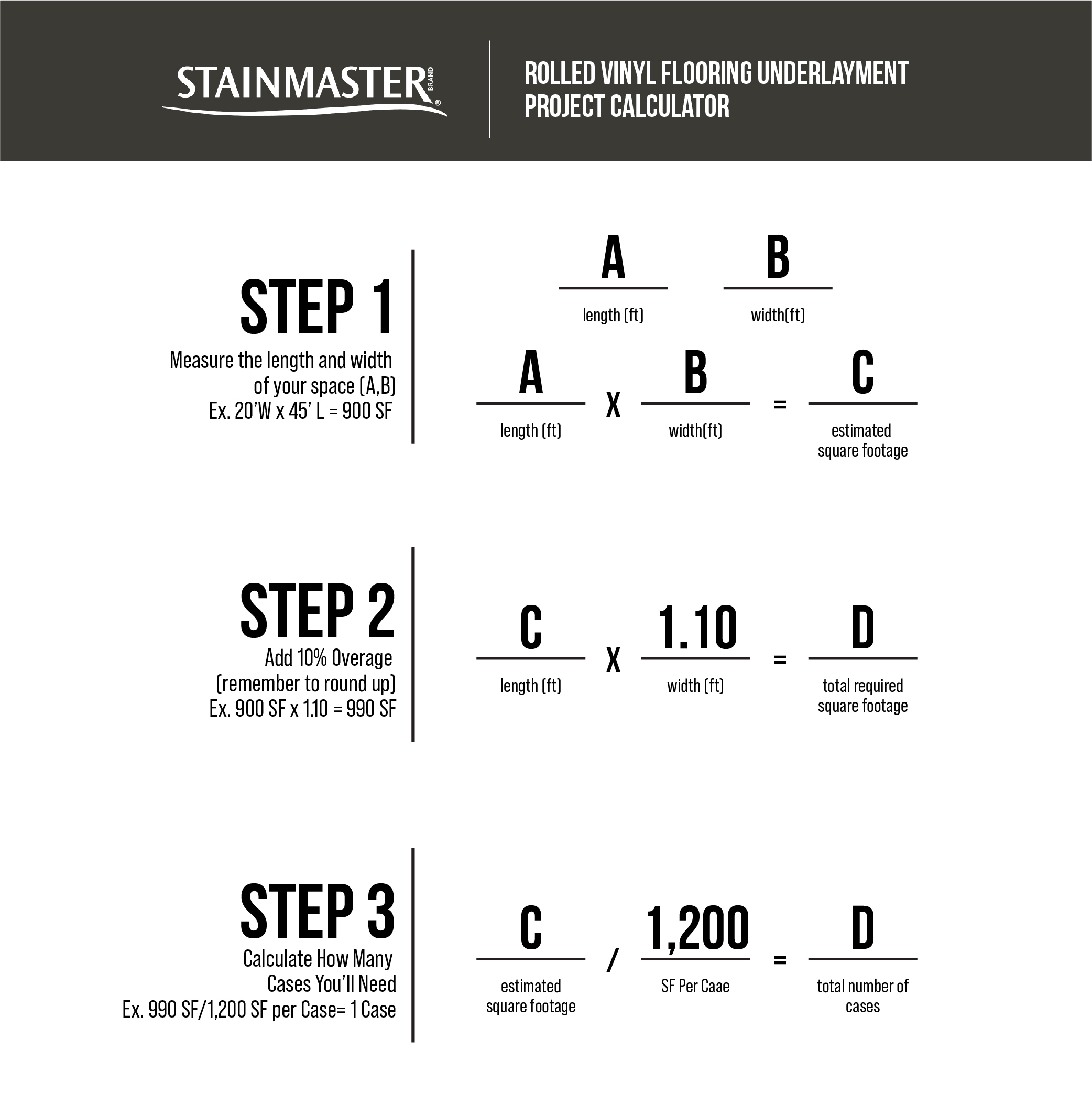 STAINMASTER 2200000437 Laminate-Underlayment - View #12