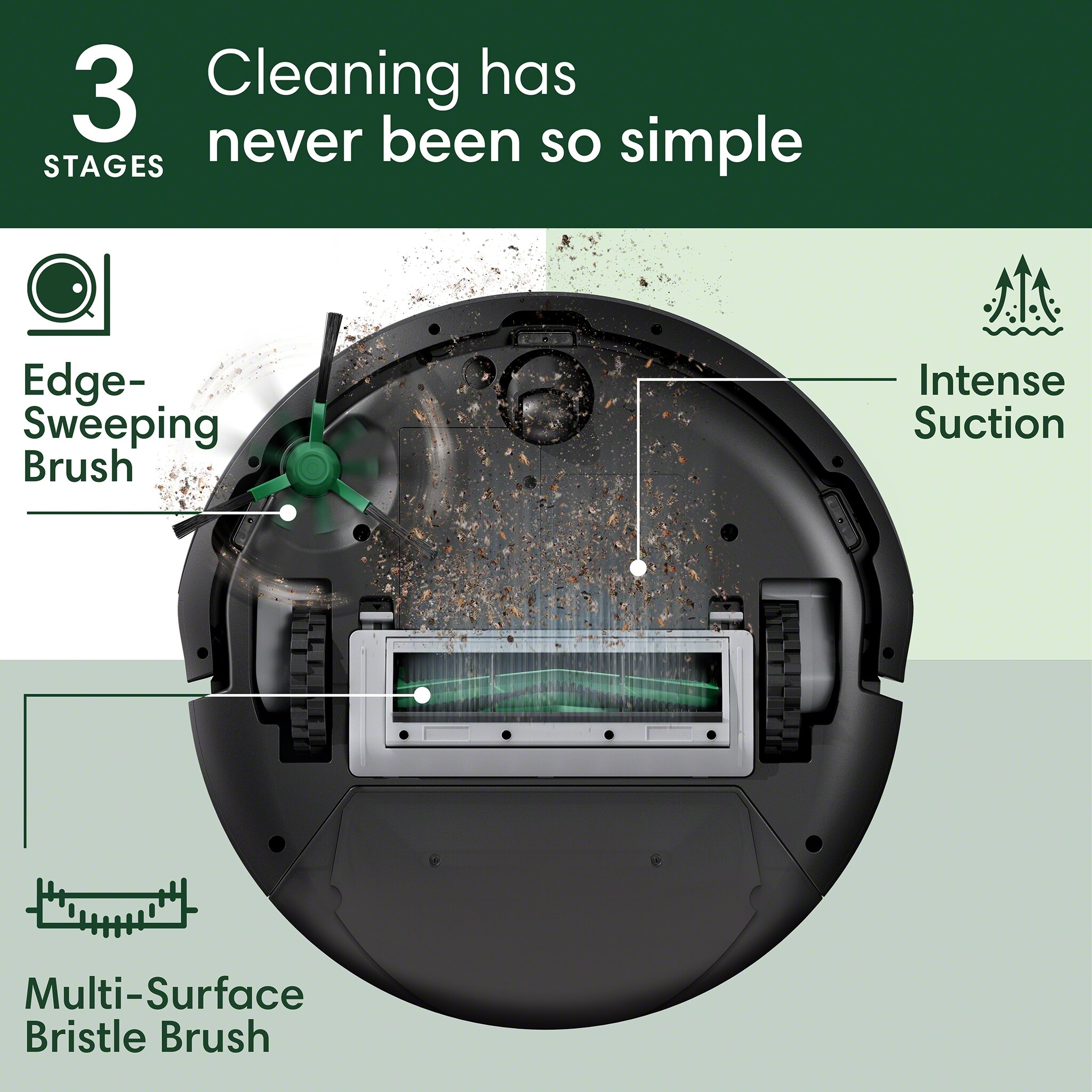iRobot Q352020 Robotic-Vacuums - View #3