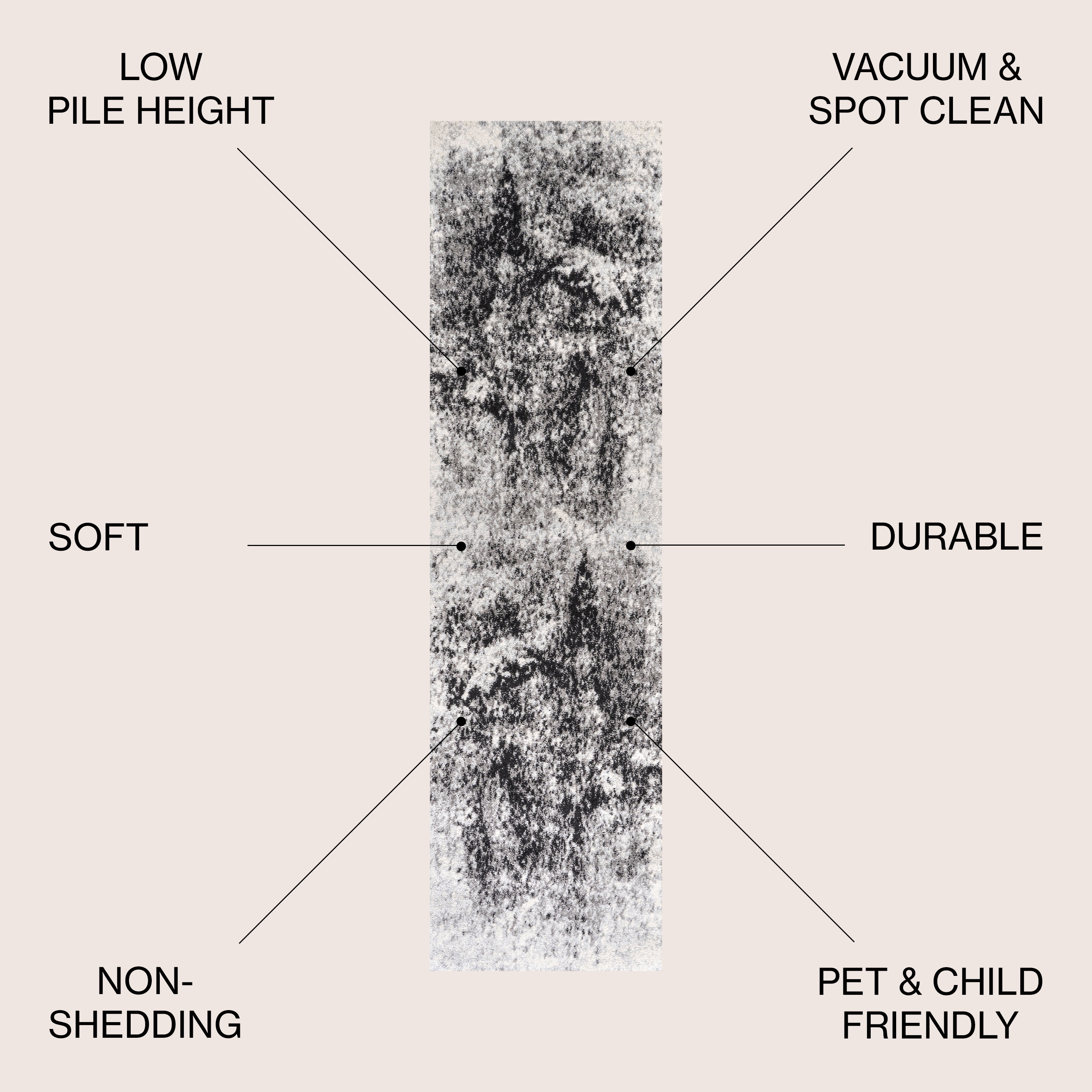 JONATHAN  Y CTP109A-28 rugs - View #3