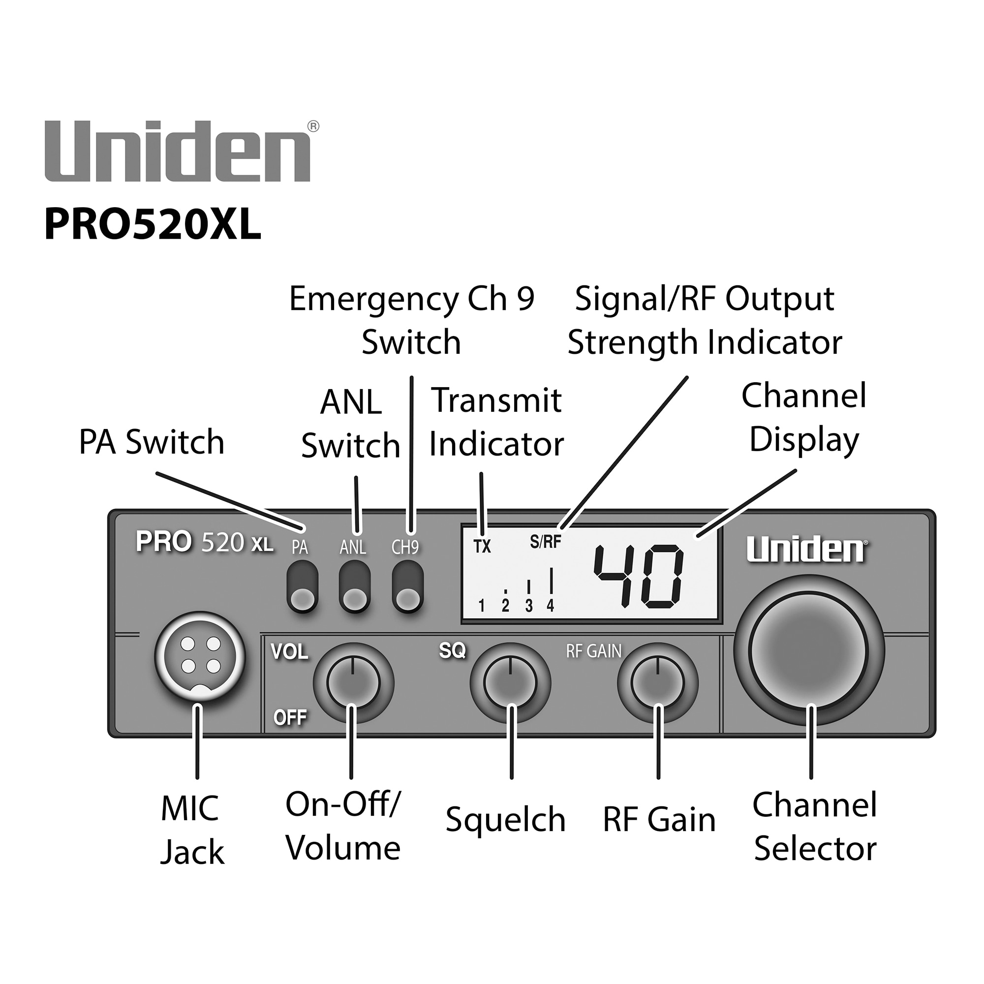 Shops PRO520XL Compact Mobile CB Radio