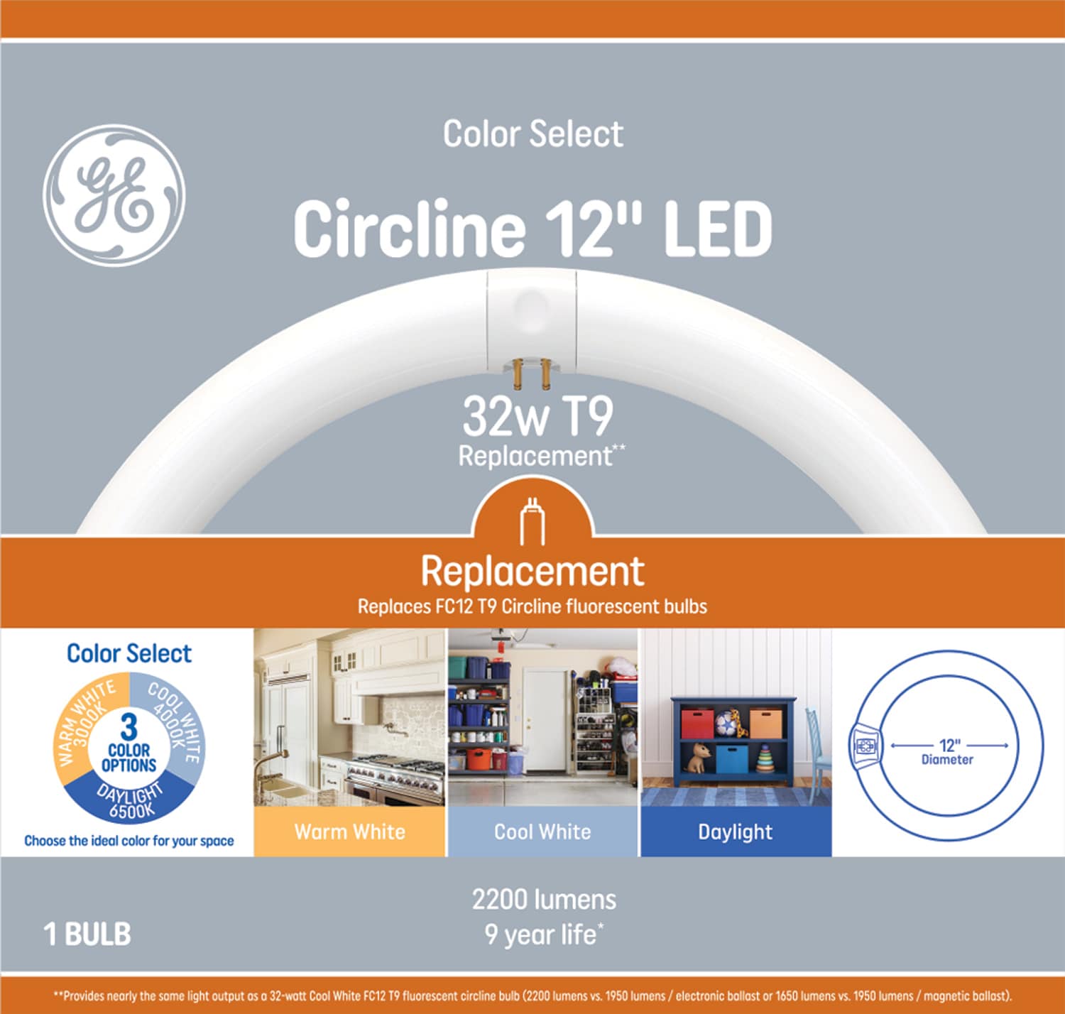 GE 93132068 Color Select Circline 12in 22W Replacement (1-Pack) 32 -Watt EQ T8 Cool white G13 LED Tube Light Bulb