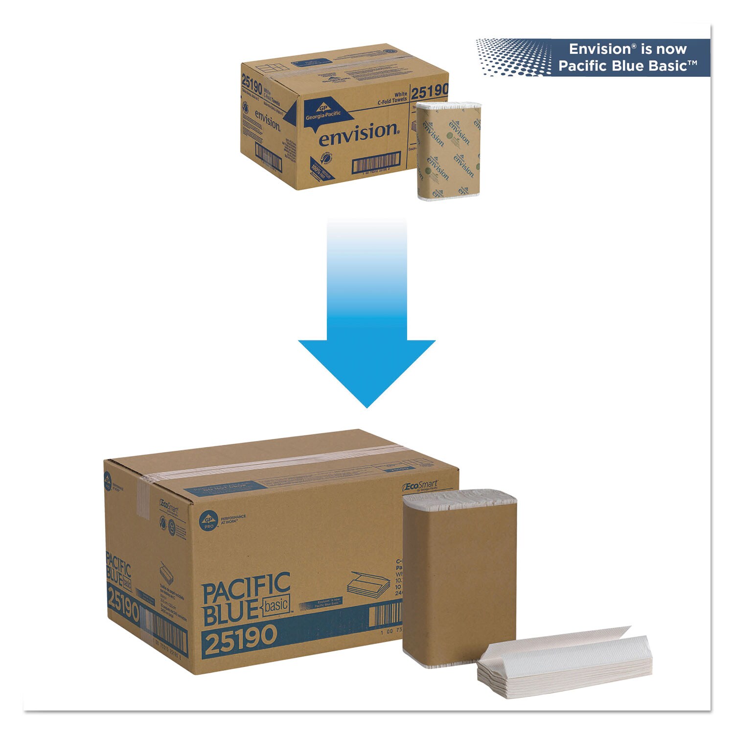 Georgia-Pacific Pacific Blue Basic C Fold Paper Towel 1 Ply 10.1 x 12.7 ...