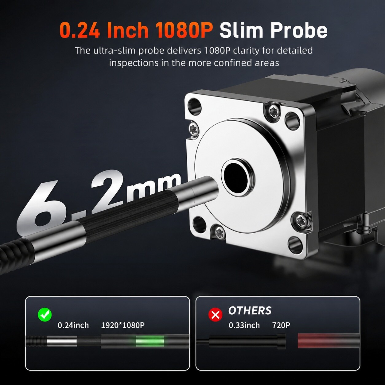 Etokfoks LETWRUU36 Inspection-Cameras - View #2