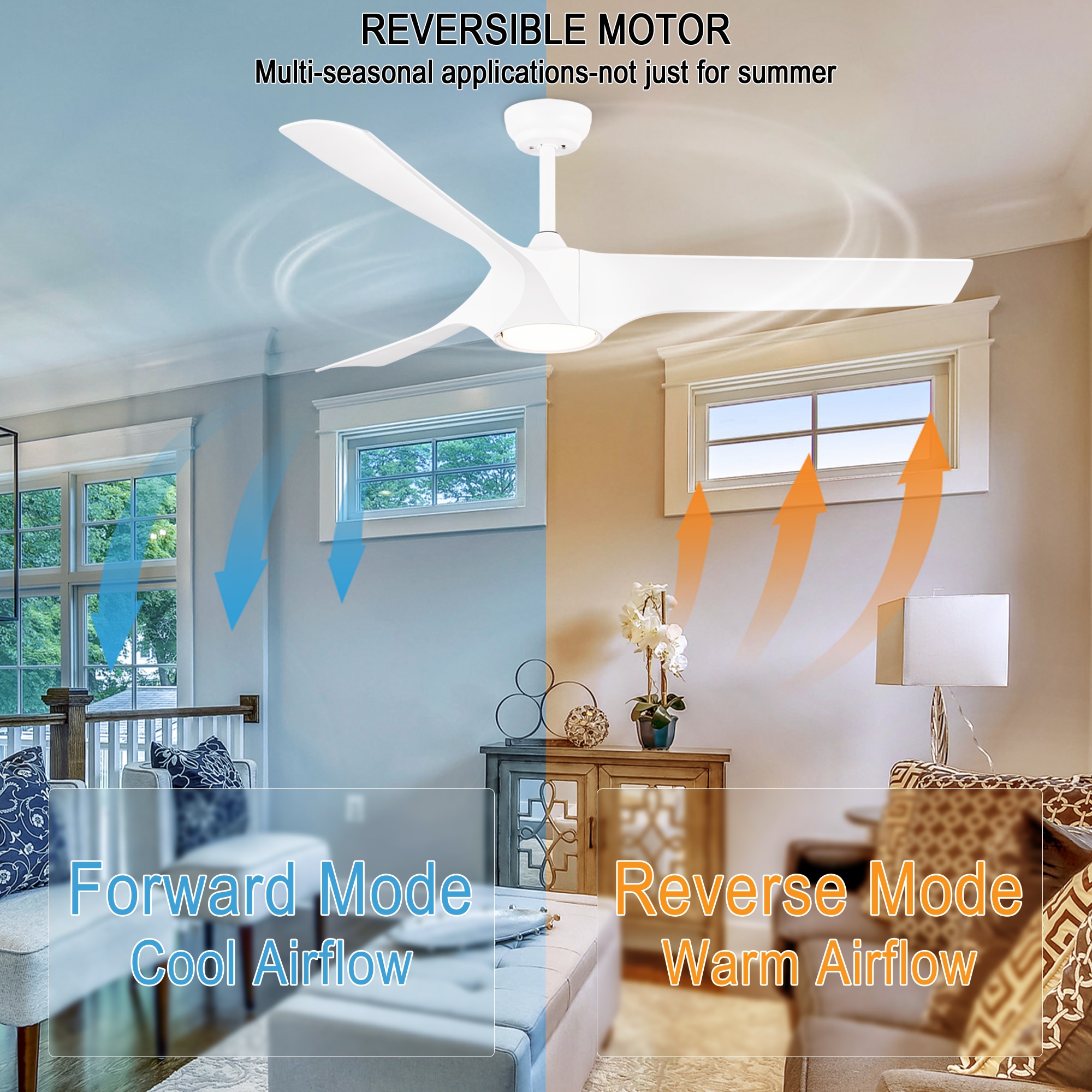 YUHAO LSDC1125WH562 Ceiling-Fans - View #8