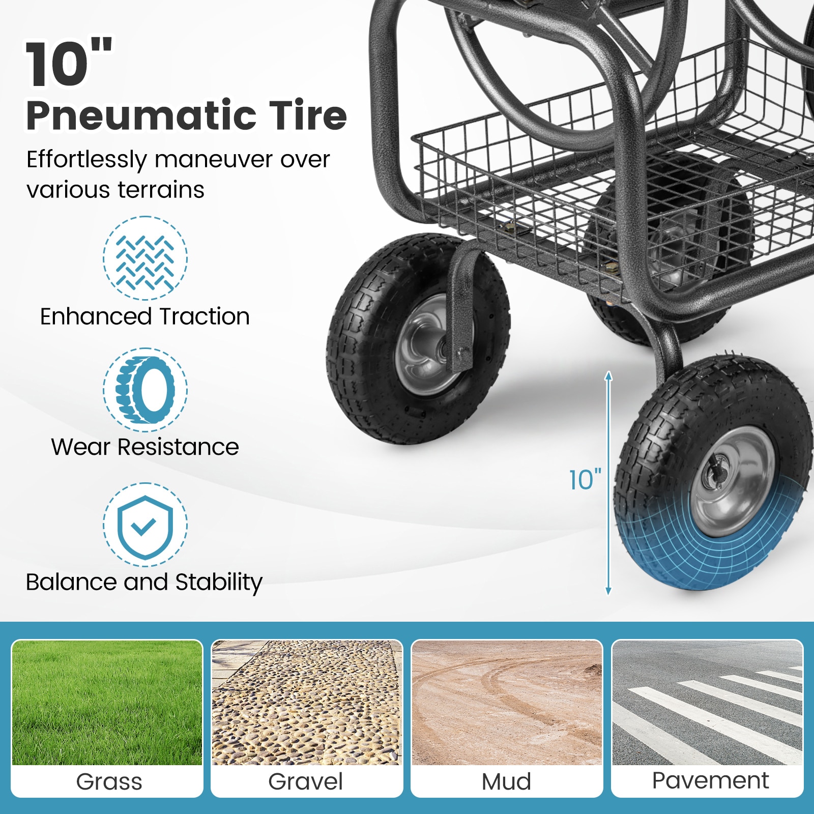 Slickblue D-CO-RG2034TG Yard-Carts - View #6