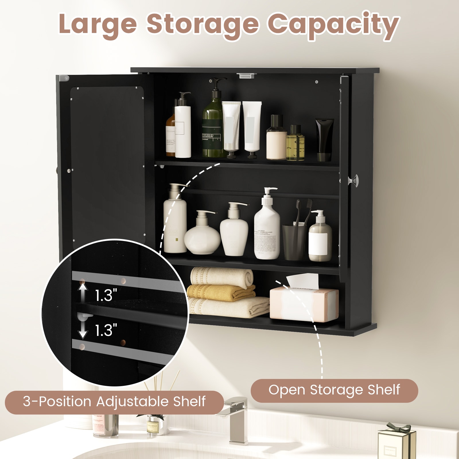 WELLFOR 22.25-in x 23-in x 5.25-in White Bathroom Wall Cabinet