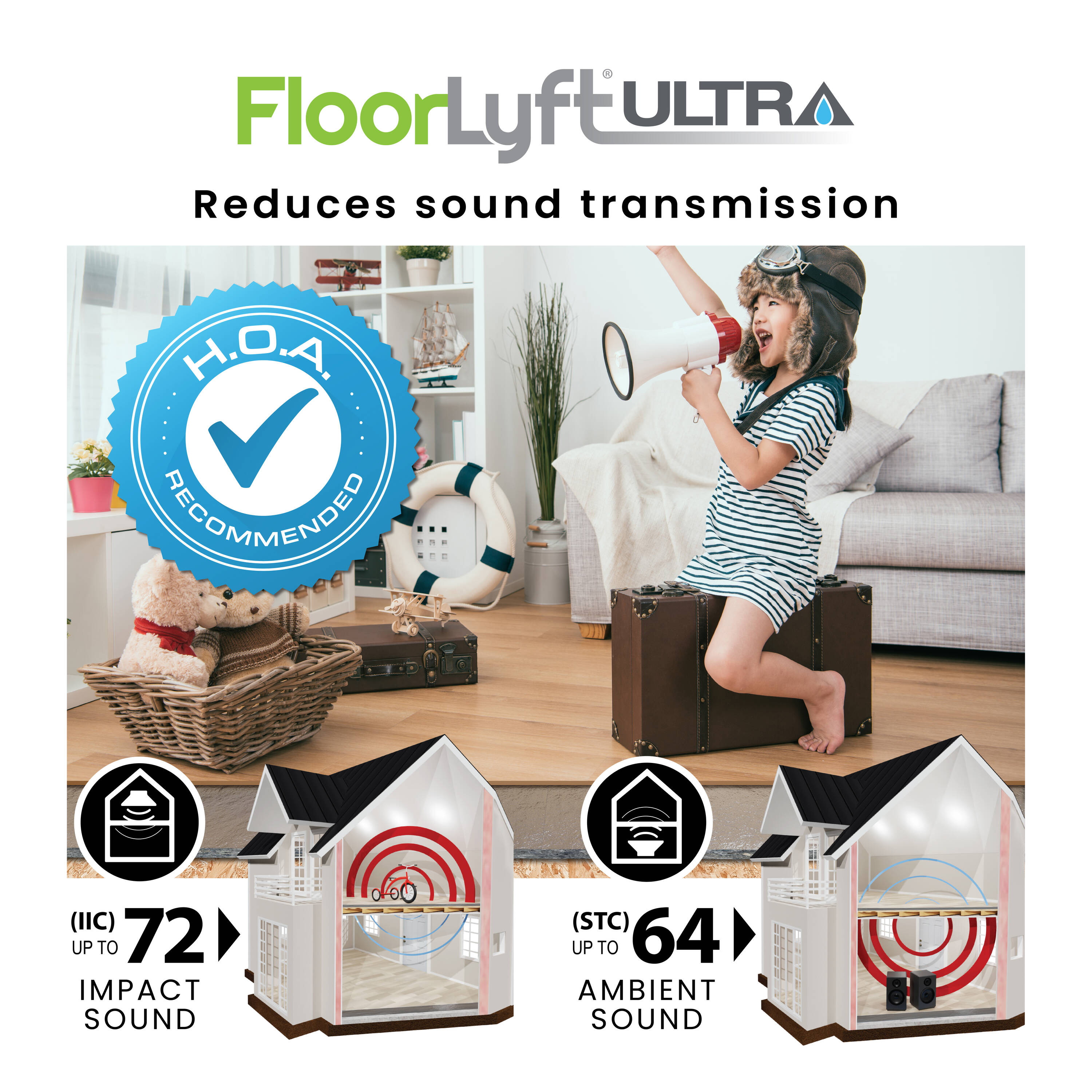 FloorLyft FLY6ULTRA Laminate-Underlayment - View #5