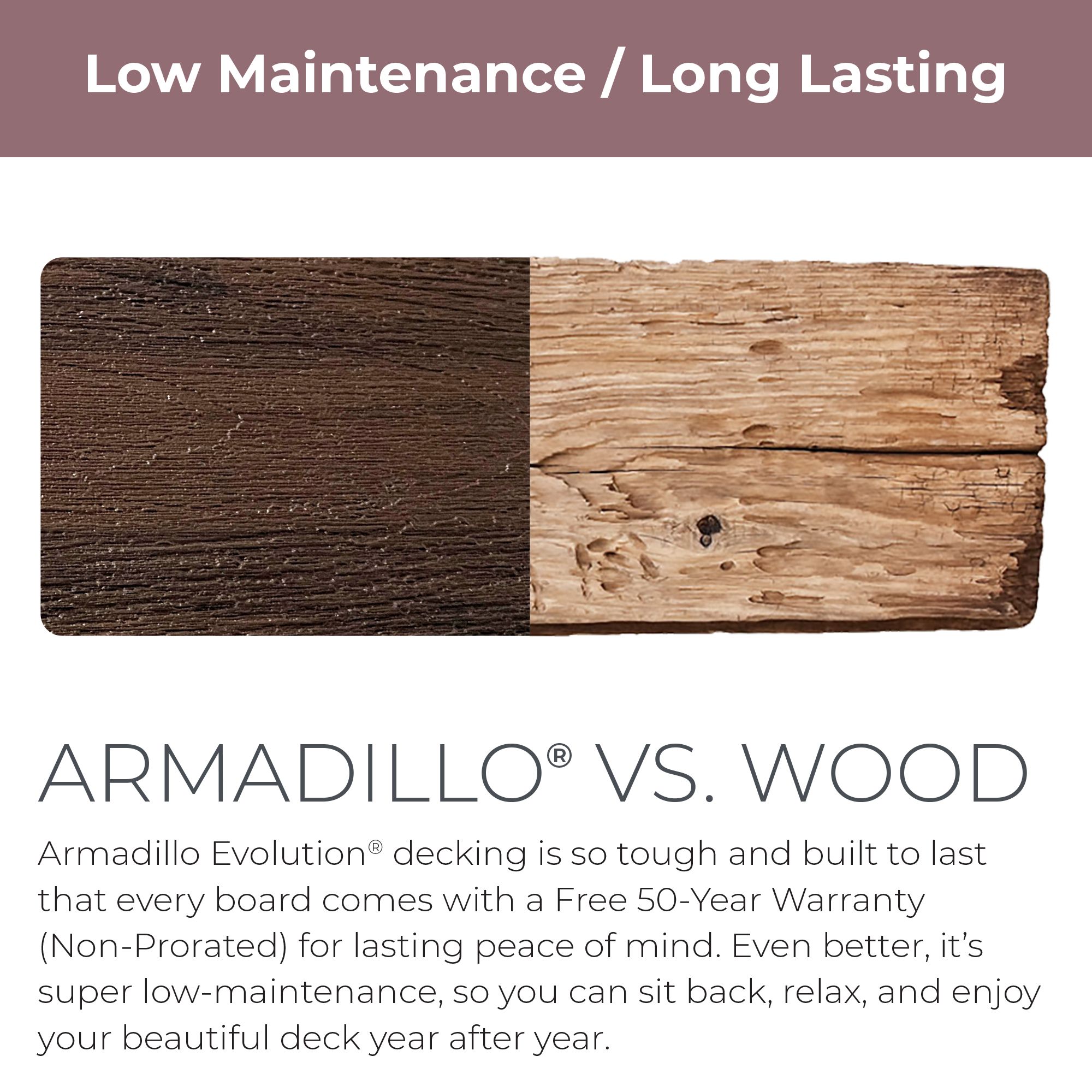 Armadillo 88920 Composite-Deck-Boards - View #9
