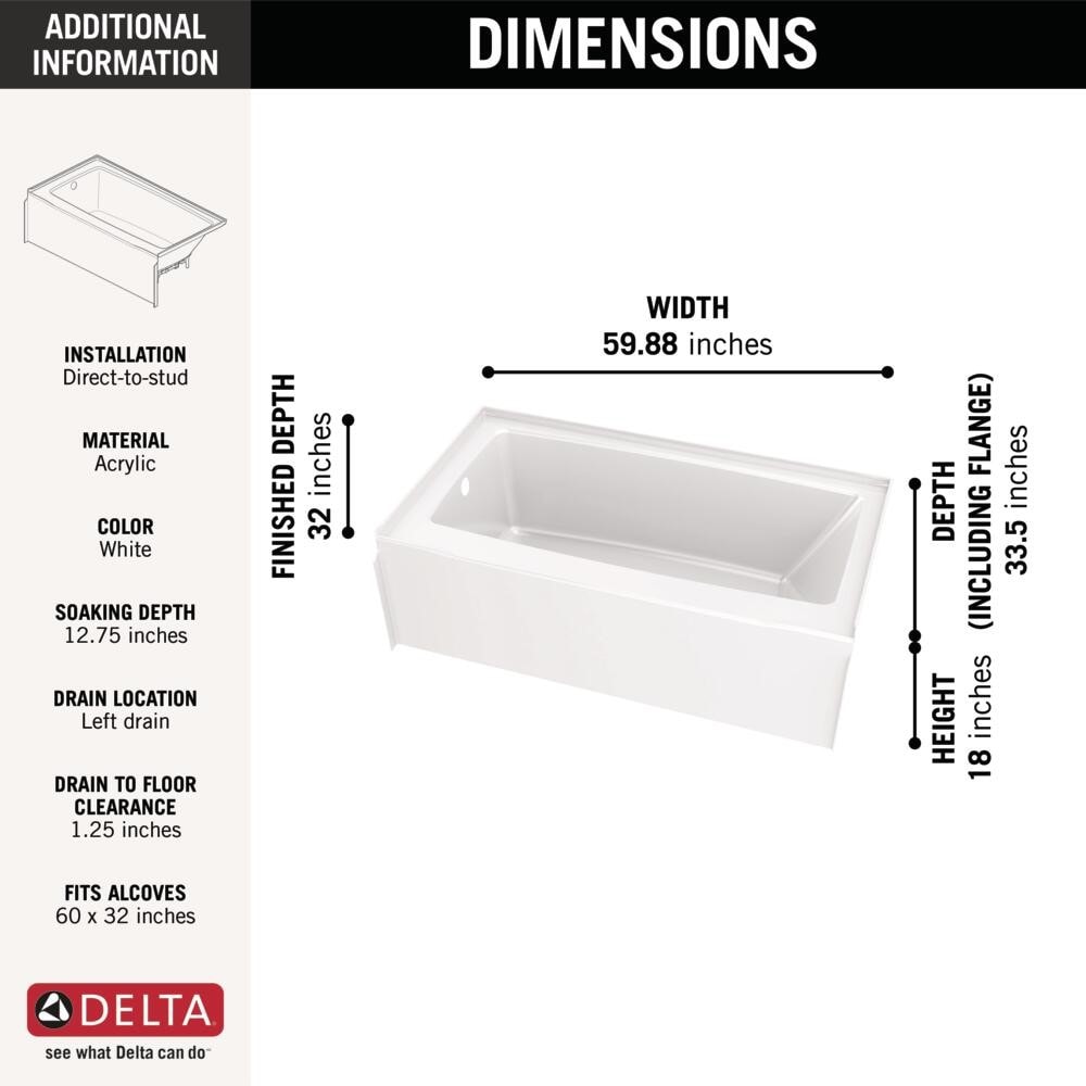 Delta   - View #3