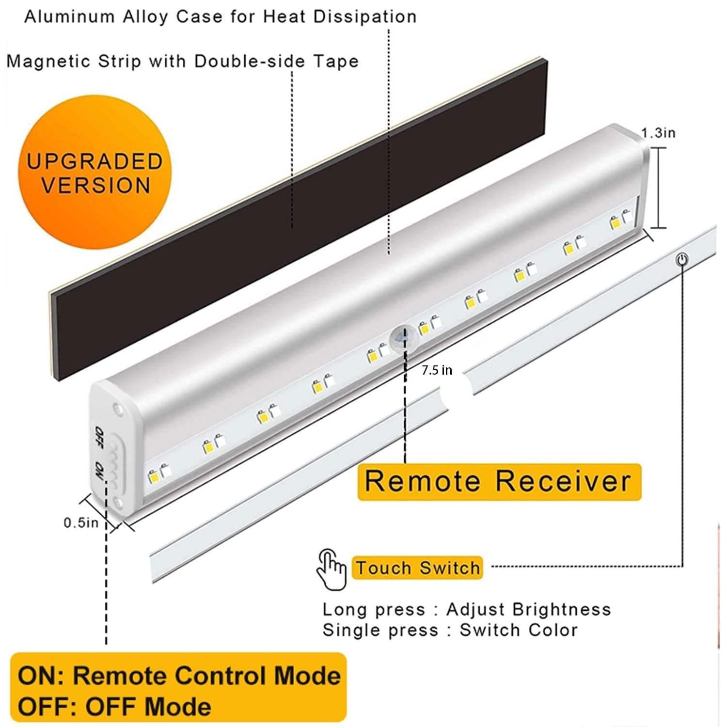 Vrbgify LVG0421U22 Led-Cabinet-Lighting - View #3