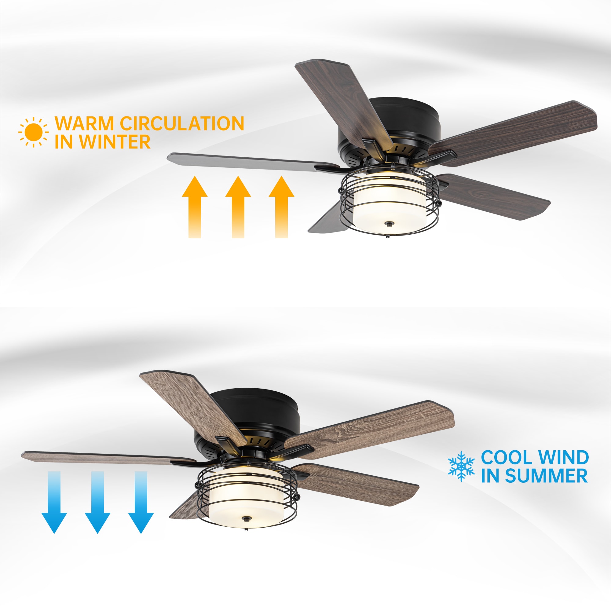 Parrot Uncle F6356110V Ceiling-Fans - View #6