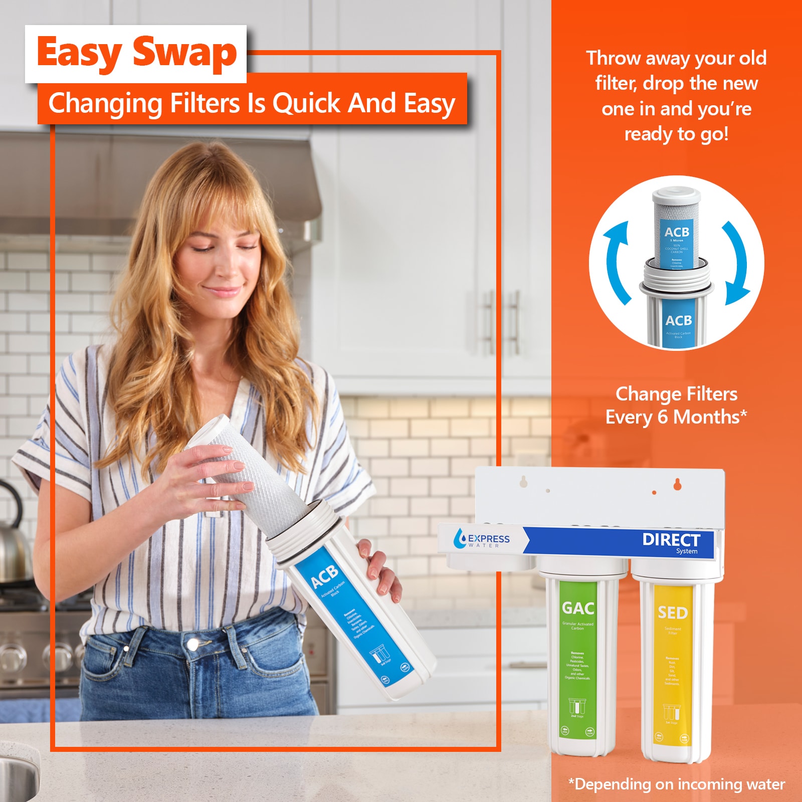 Express Water 10-Inch Under Sink Replacement Filter Set