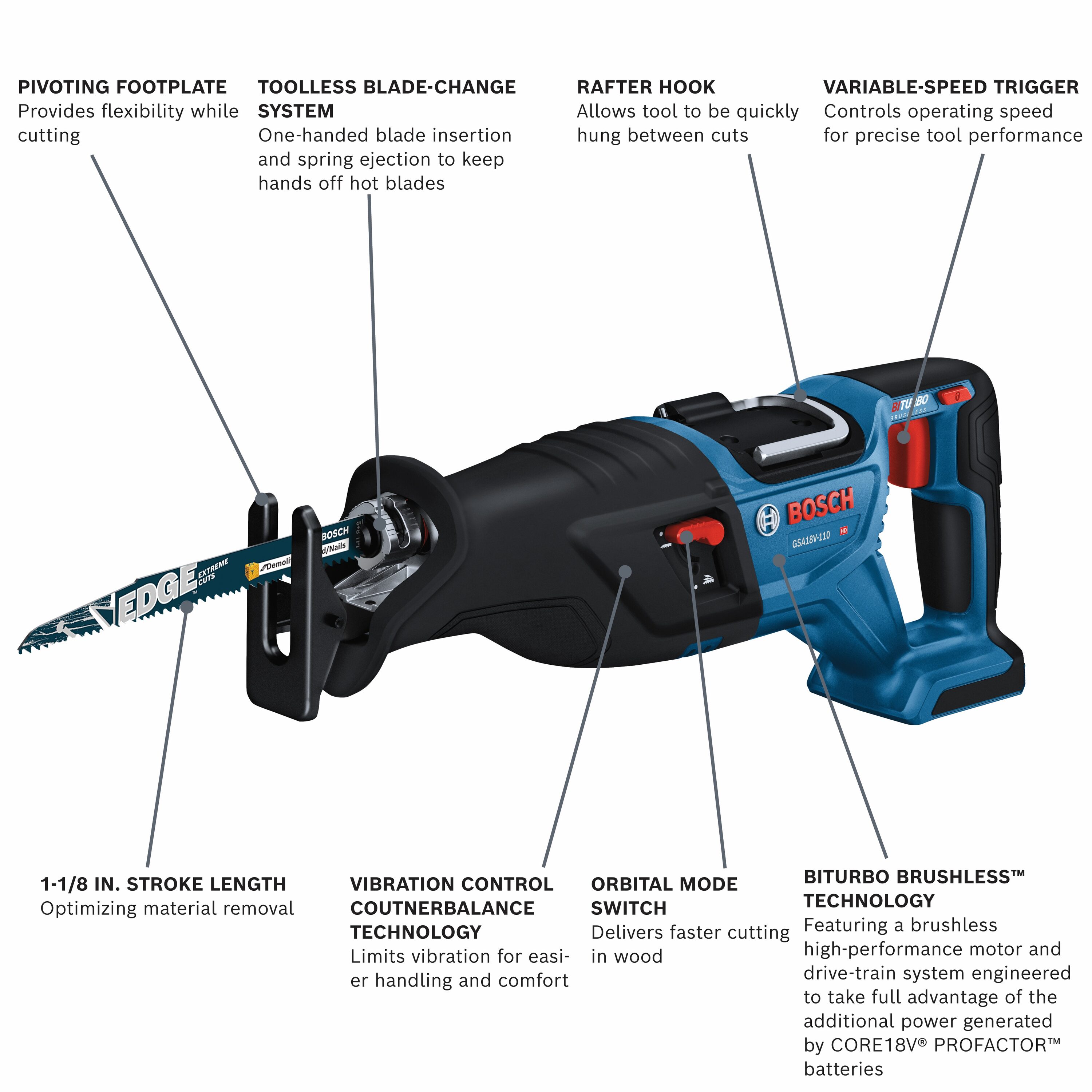 Bosch 18-volt Variable Speed Brushless Cordless Reciprocating Saw (Bare  Tool) in the Reciprocating Saws department at