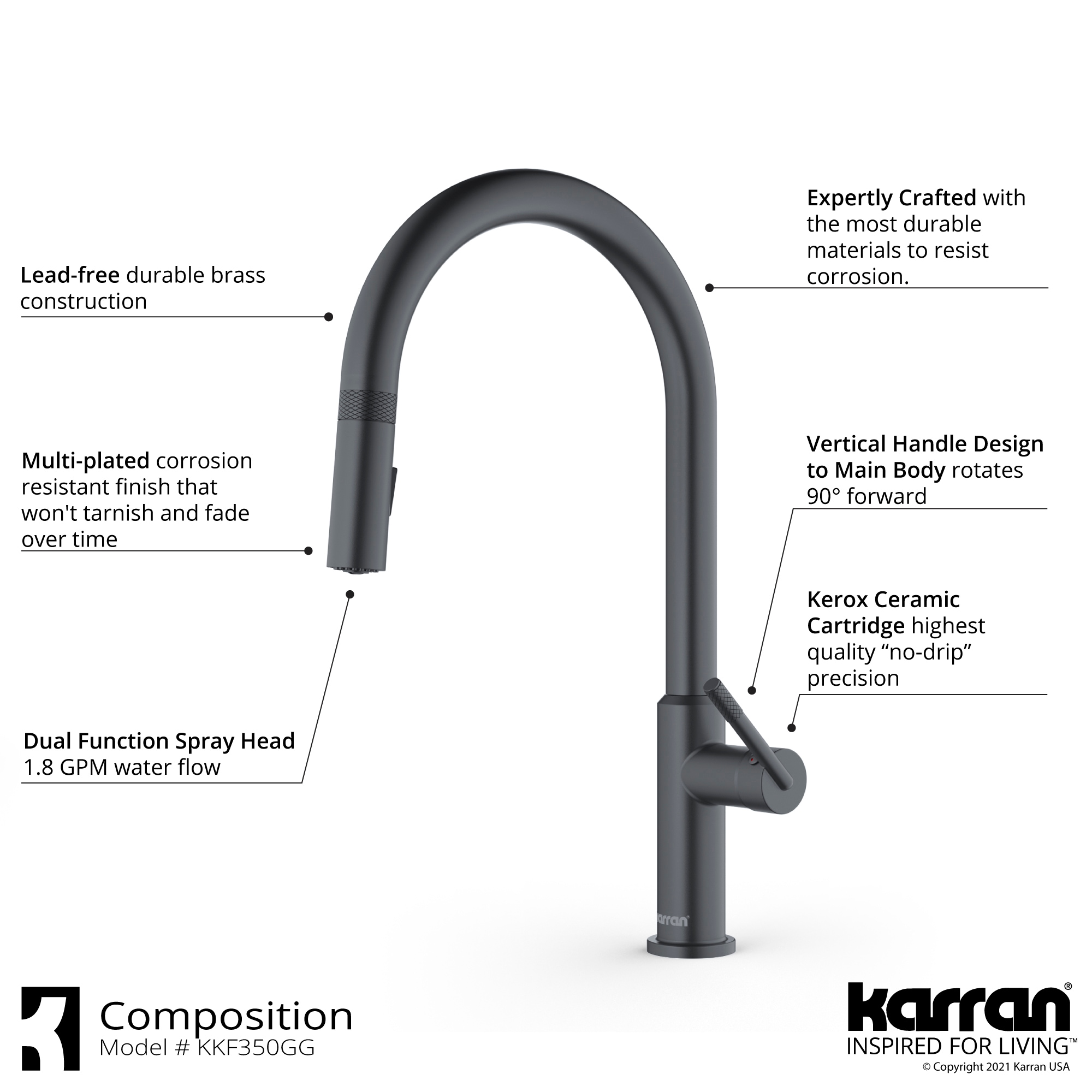 Karran QT812BLKKF350GG Kitchen-Sinks - View #8