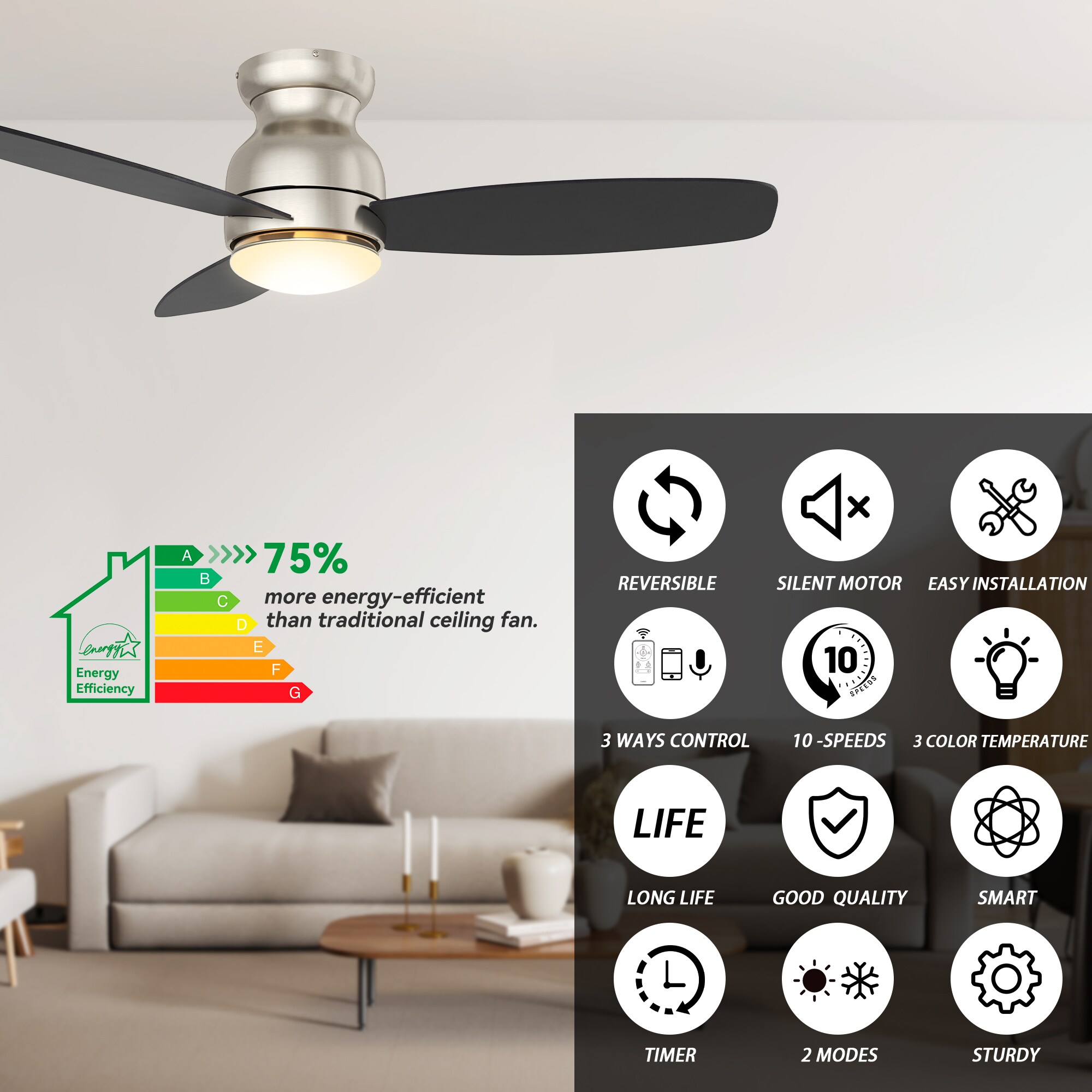 CARRO USA LS483Q-L12-S2-1 Ceiling-Fans - View #4