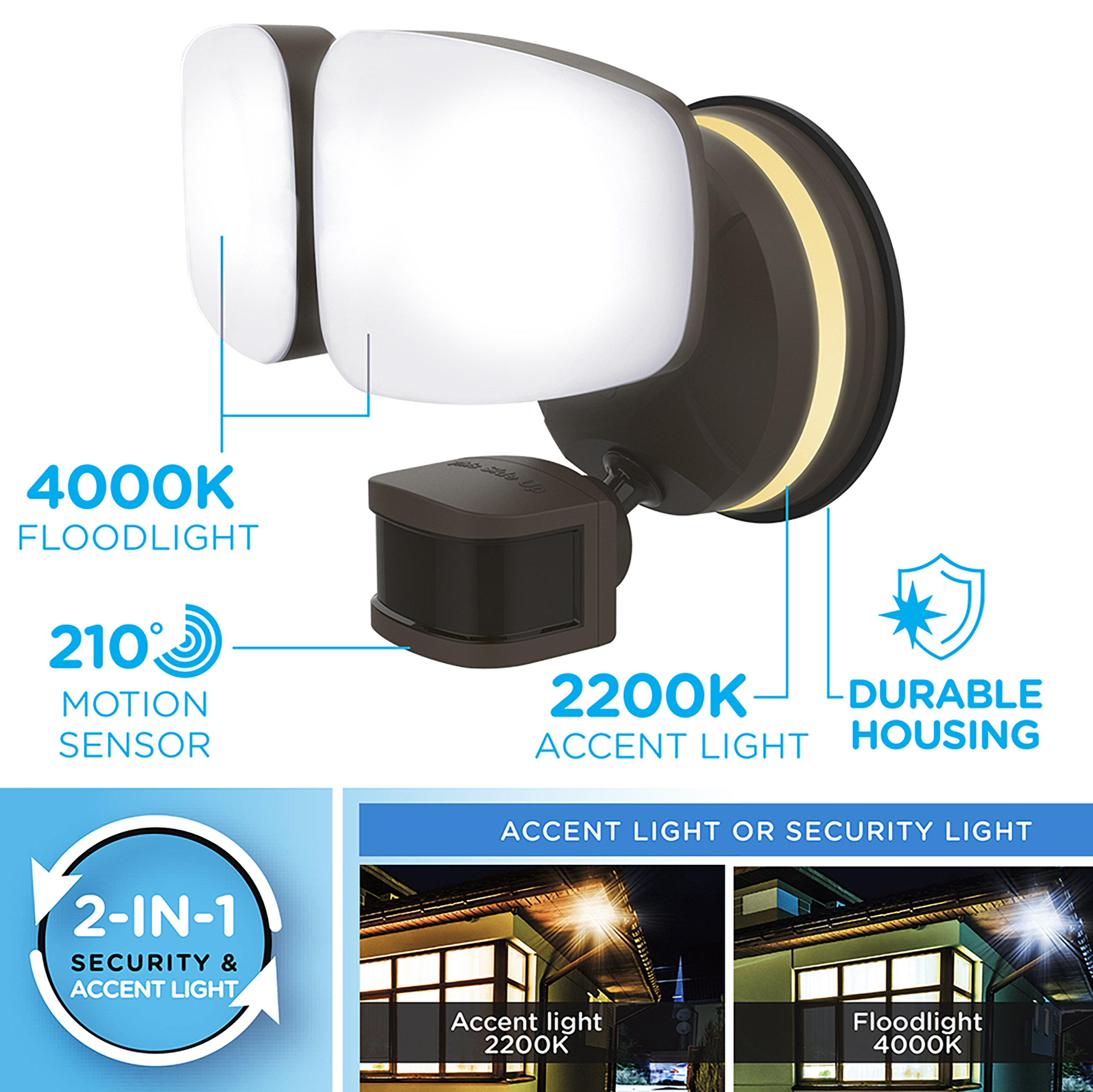 Enbrighten 58243-S1 Motion-Activated-Floodlights - View #2