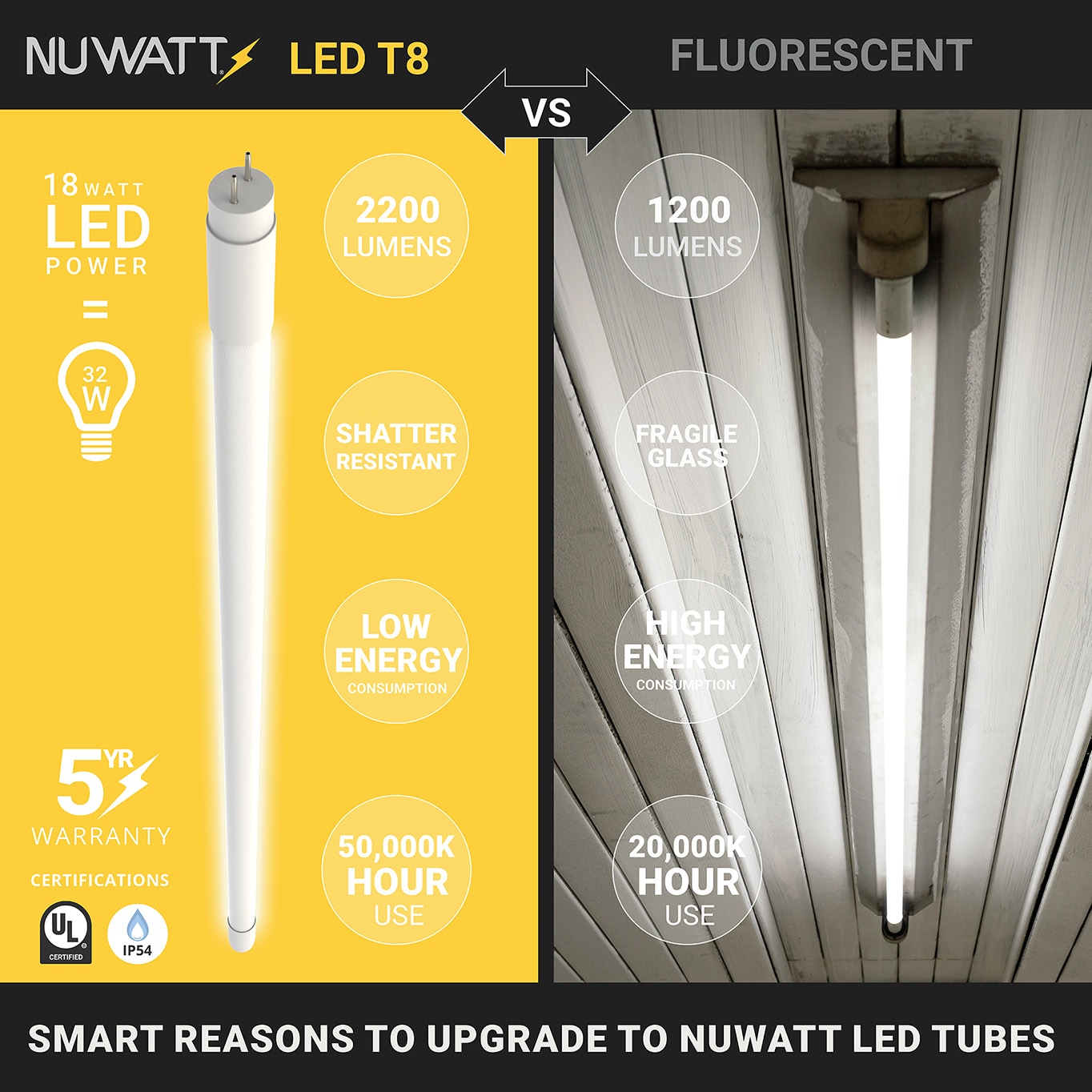 NUWATT NW-T8F-4-18W-40K-30P Led-Lights - View #4
