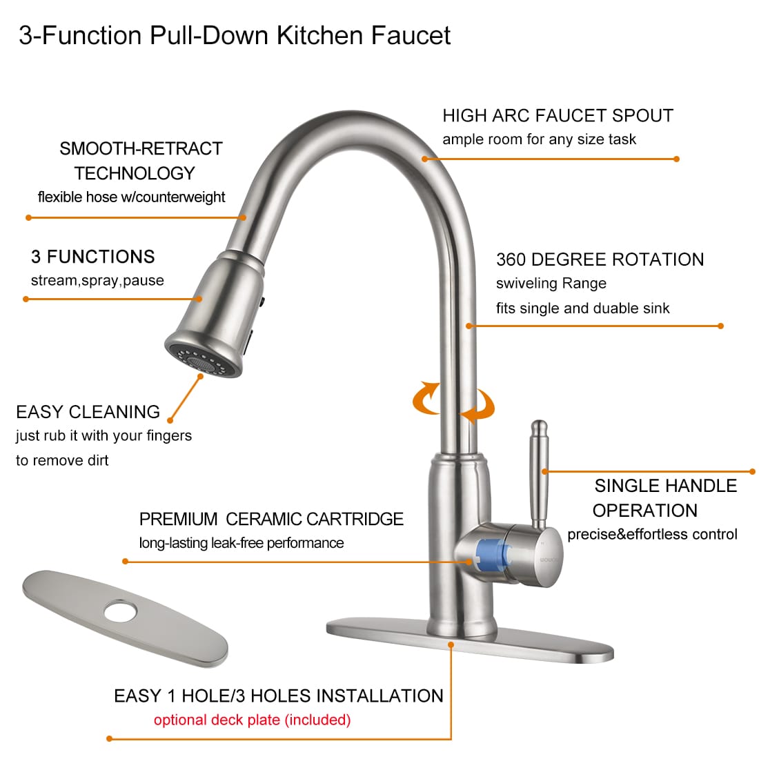 WOWOW Brushed Nickel Single Handle Kitchen Faucet with Sprayer (Deck ...