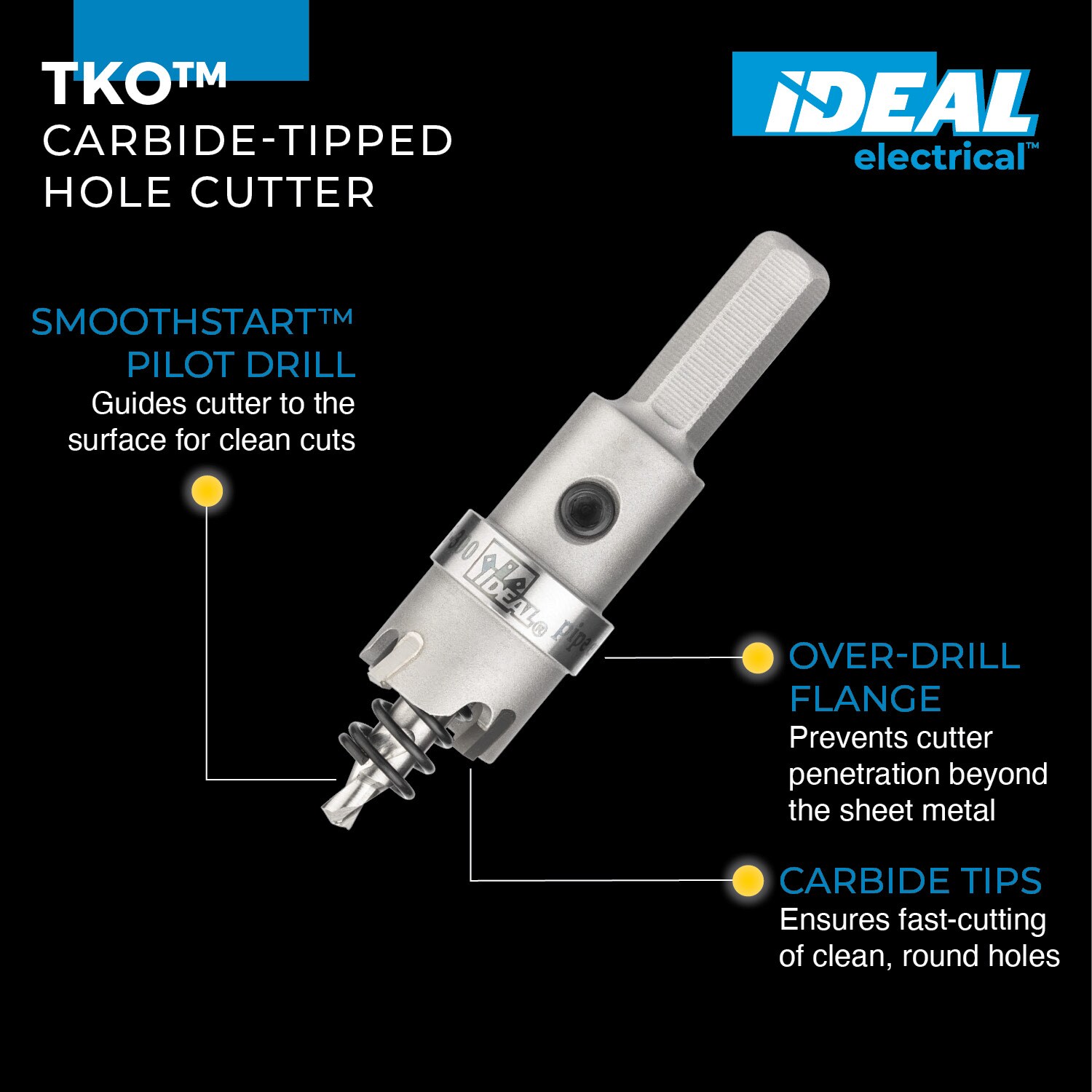 IDEAL 36-300 Hole-Saws - View #2