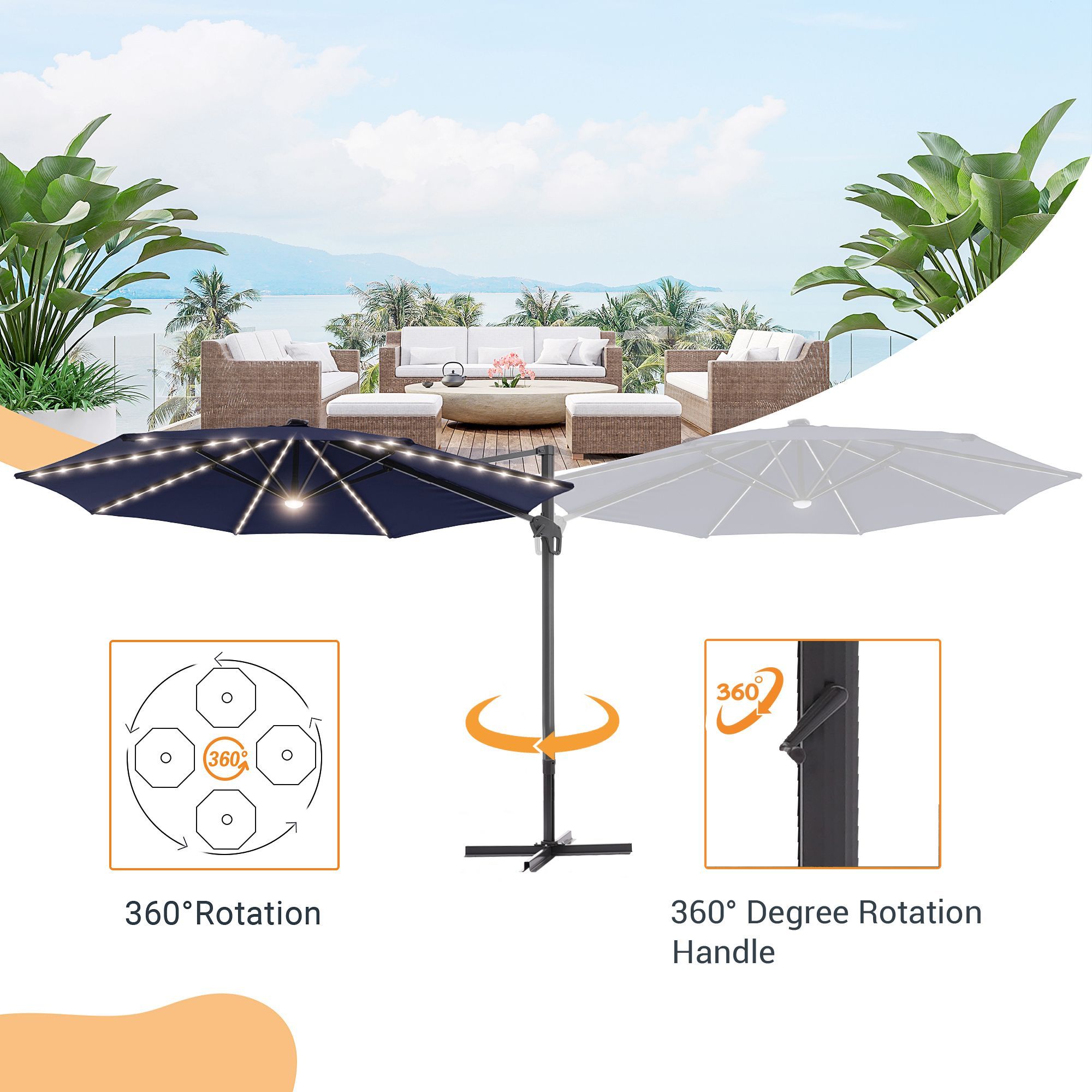 Sonkuki SD-132BL-LED Umbrellas-2 - View #6