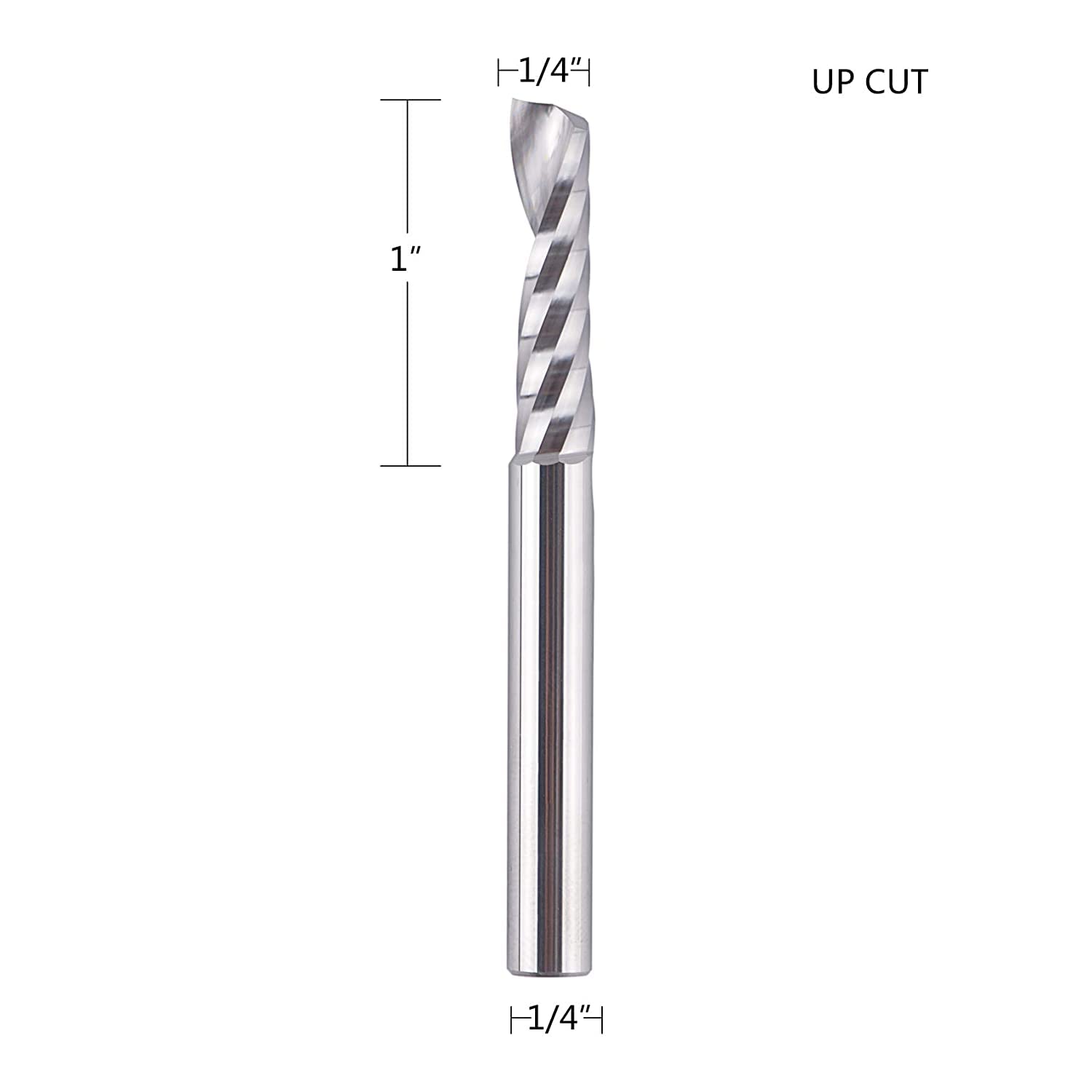 SenQWFa LDC0810Q118 Cabinetry-Joinery-Router-Bits - View #2