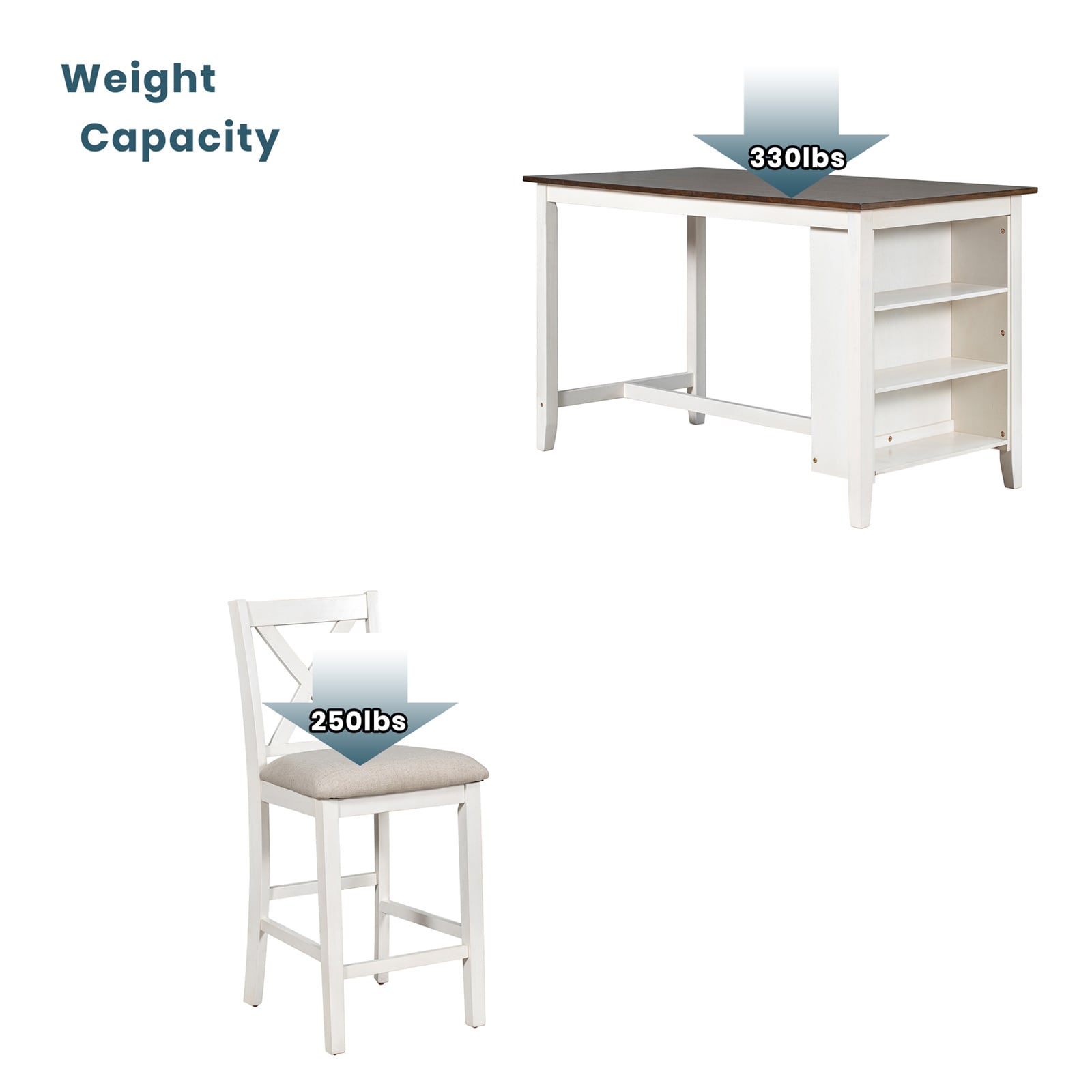 BESTCOSTY SP000LJW135AAA-ZY Dining-Sets - View #3