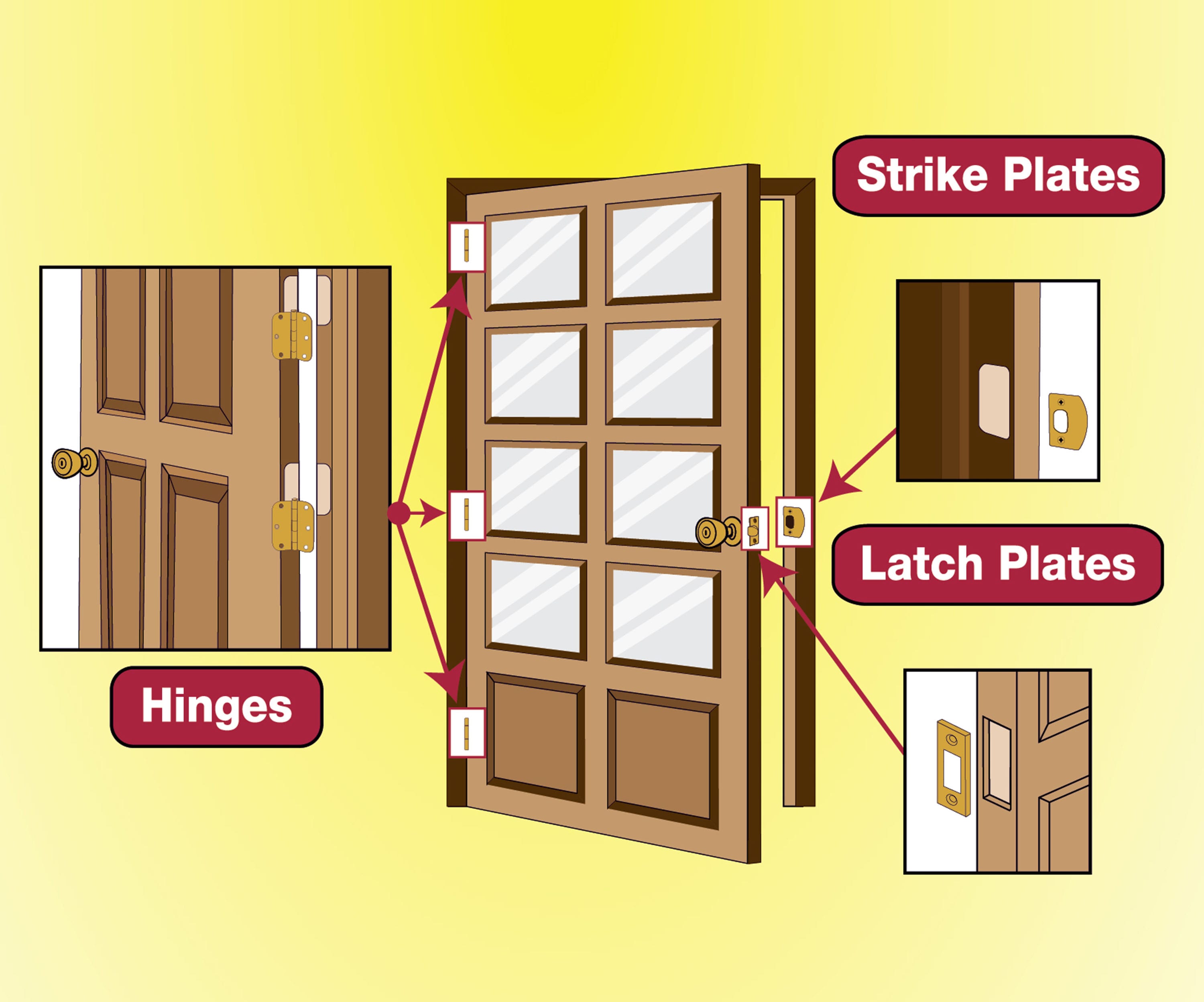 Miles, Doors Ideas Wiki