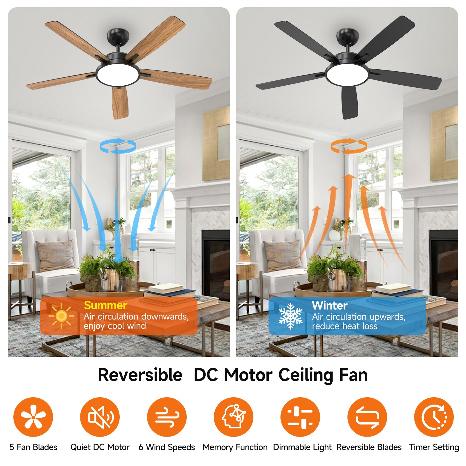 TALOYA TLY52-BK-5D-T5 Ceiling-Fans - View #2
