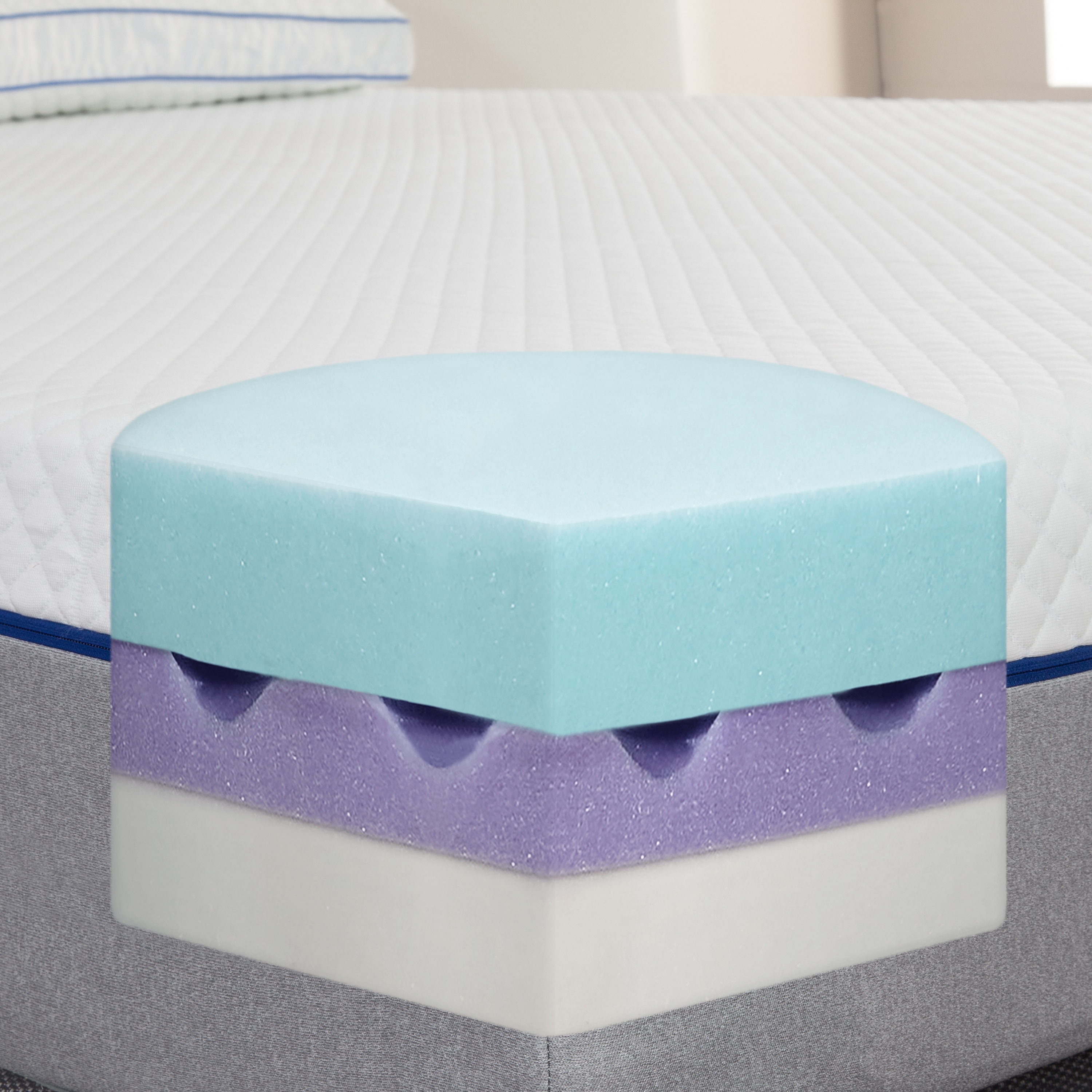 Style Selections 20208199040 Mattresses-Boxsprings - View #2