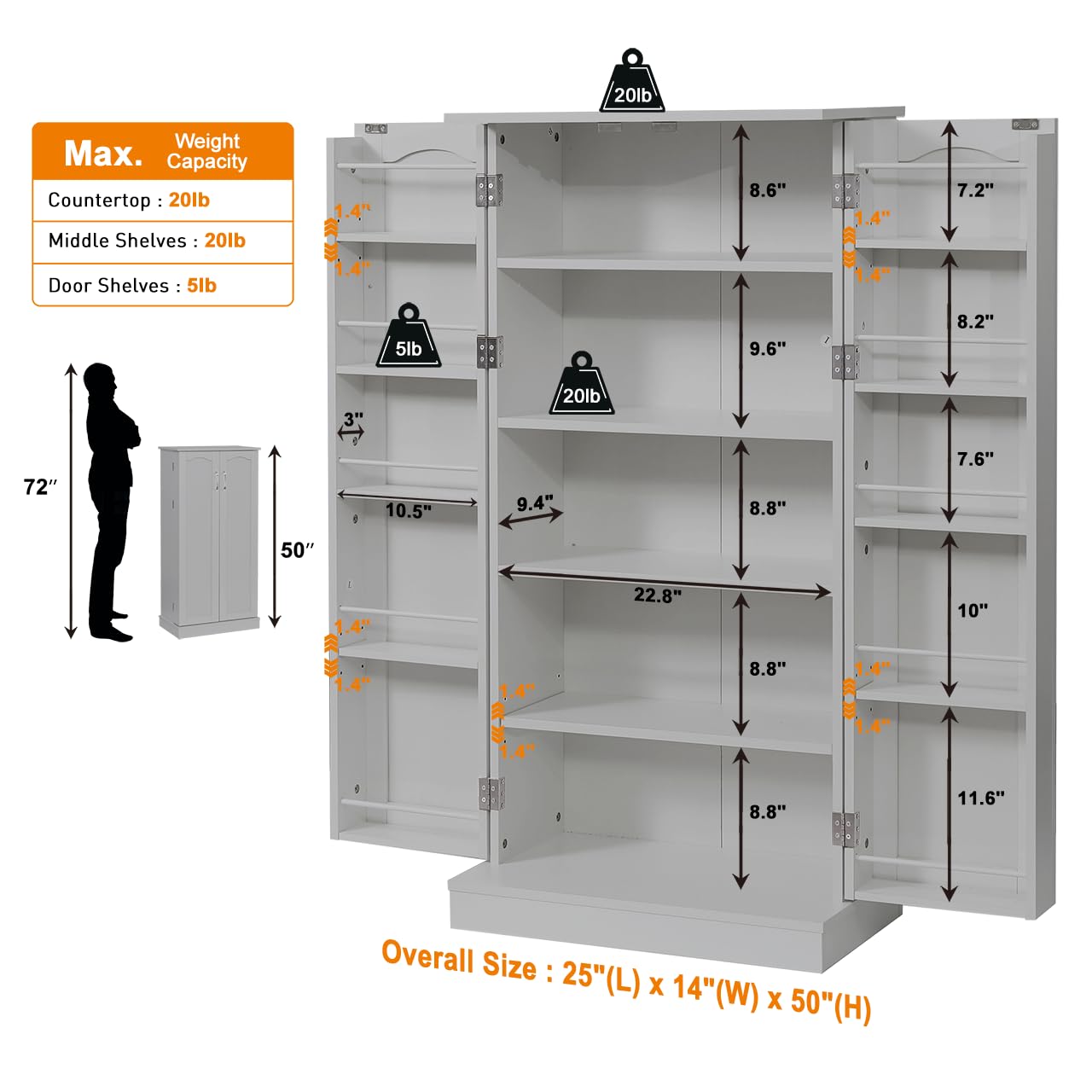 LTMATE LSFNZ23SCWT2550GR Dining-Kitchen-Storarge - View #2