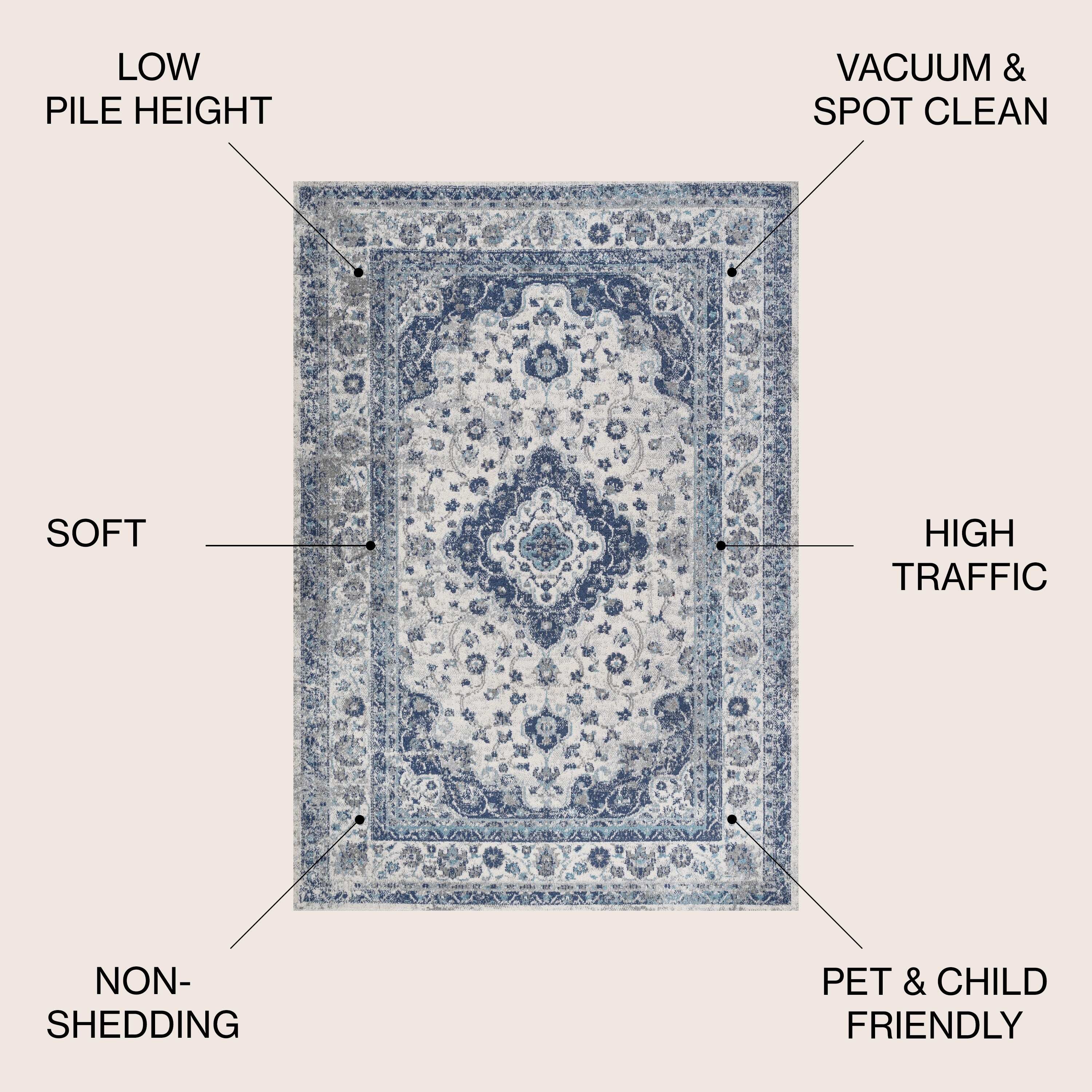 JONATHAN  Y MDP212A-4 rugs - View #3