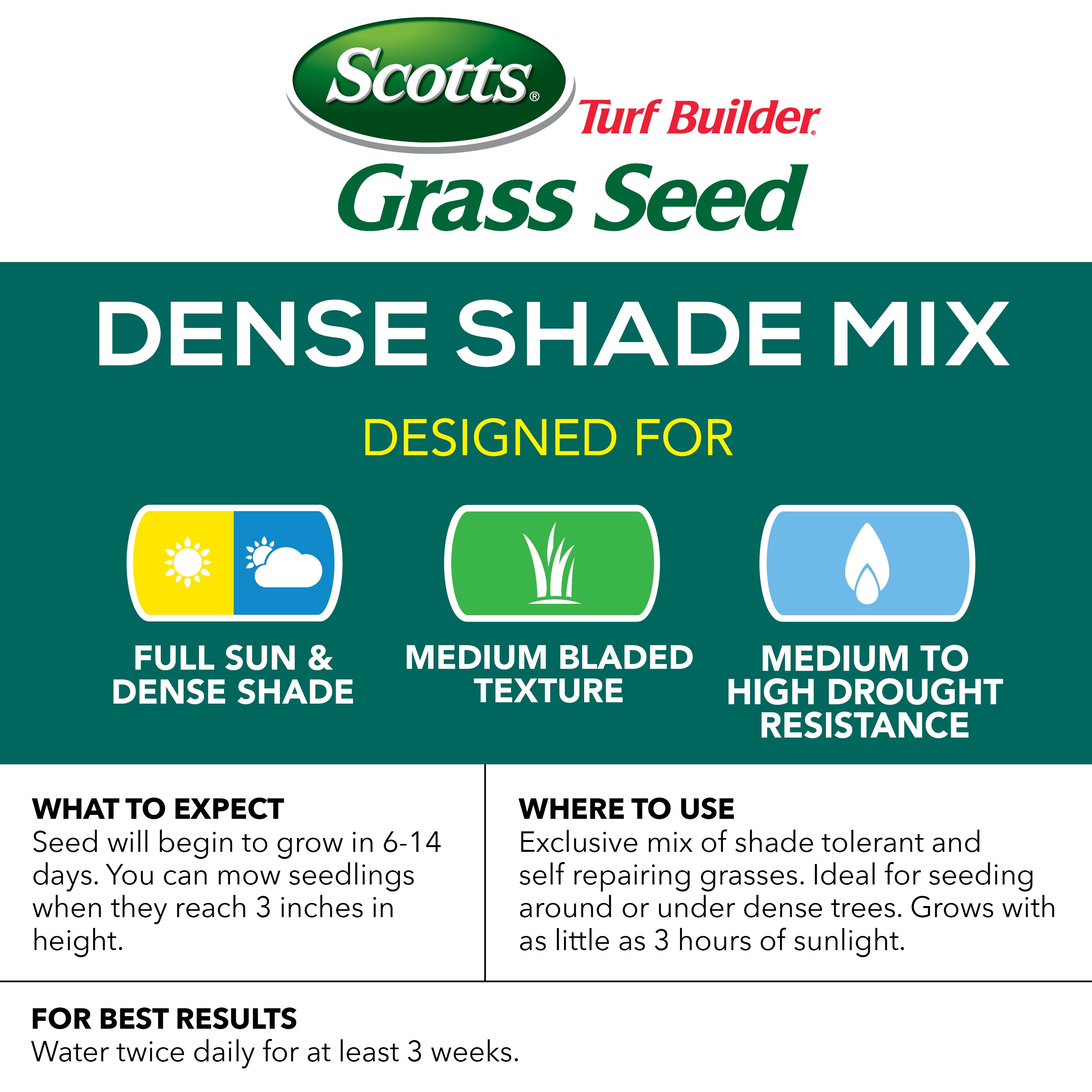 Scotts 18251 Grass-Seed - View #2