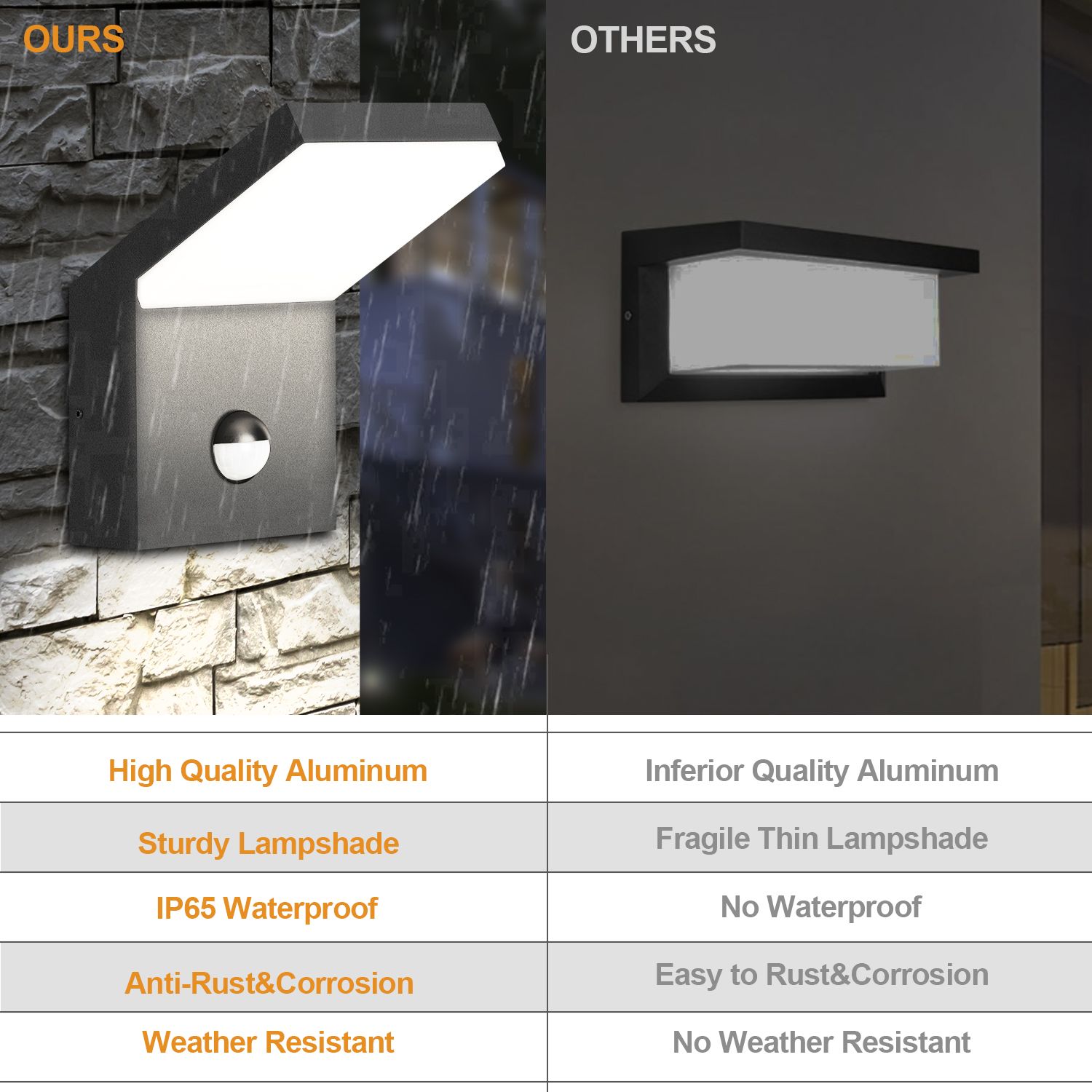 Flynama GO-A19009-BL Outdoor-Wall-Lighting - View #4