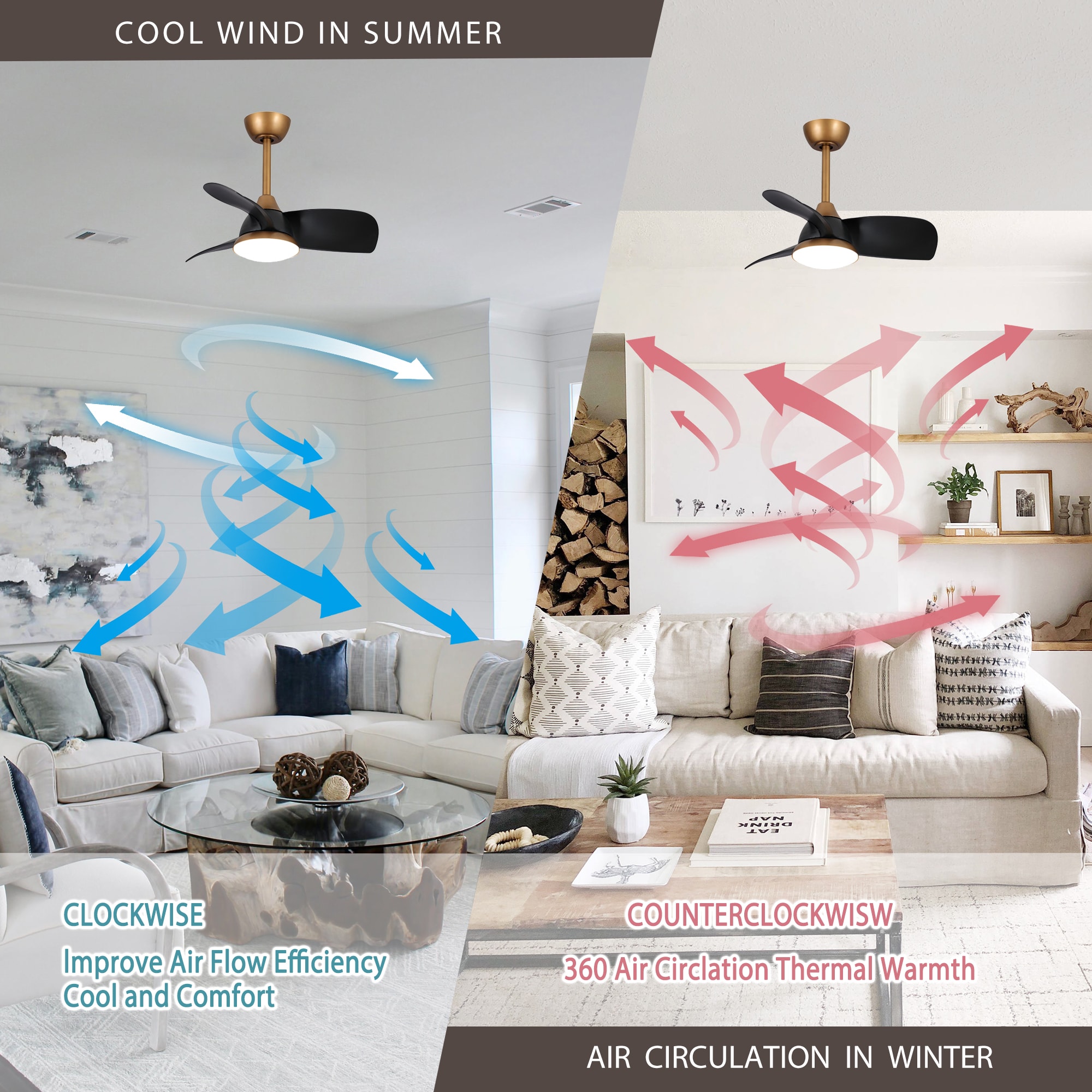 Parrot Uncle F6335110V Ceiling-Fans - View #6