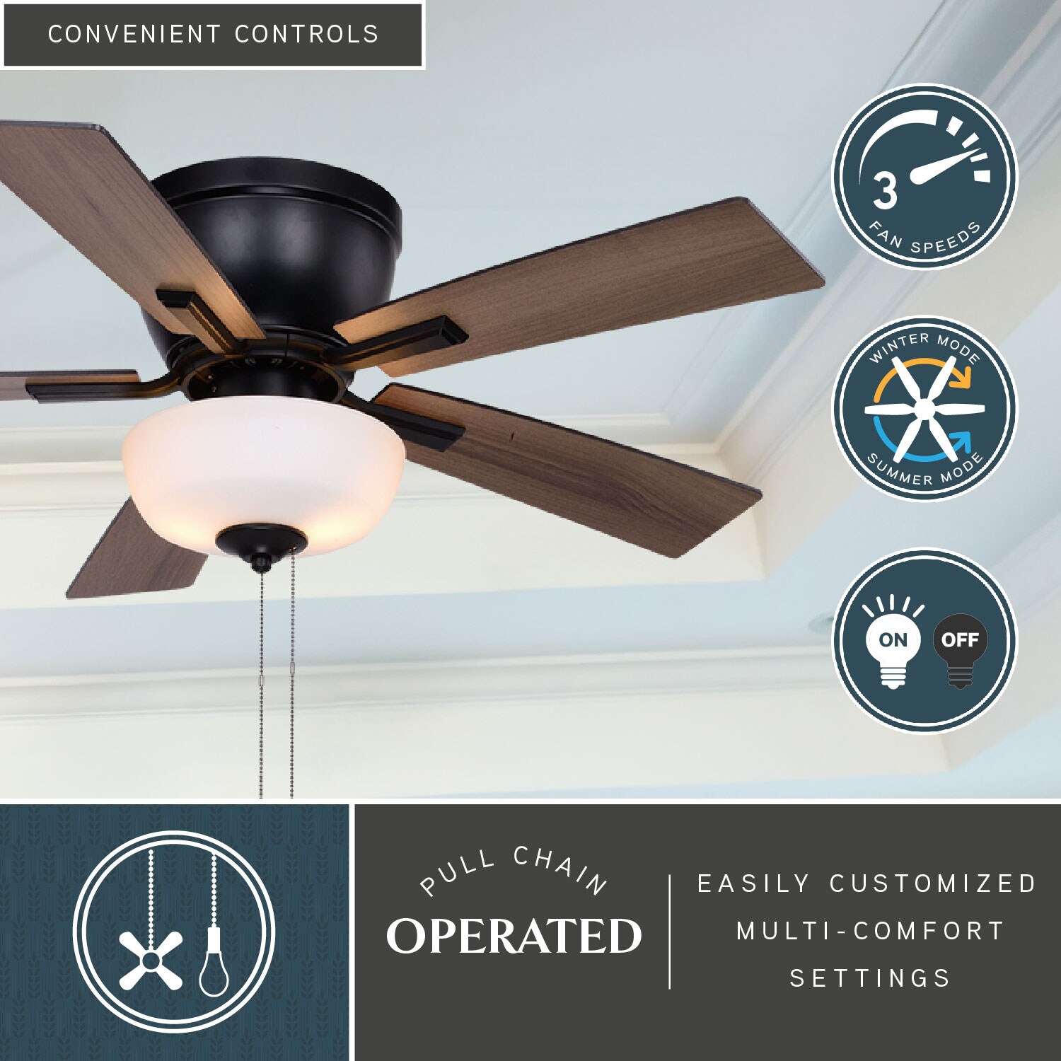 Cascadia F0089 Ceiling-Fans - View #3
