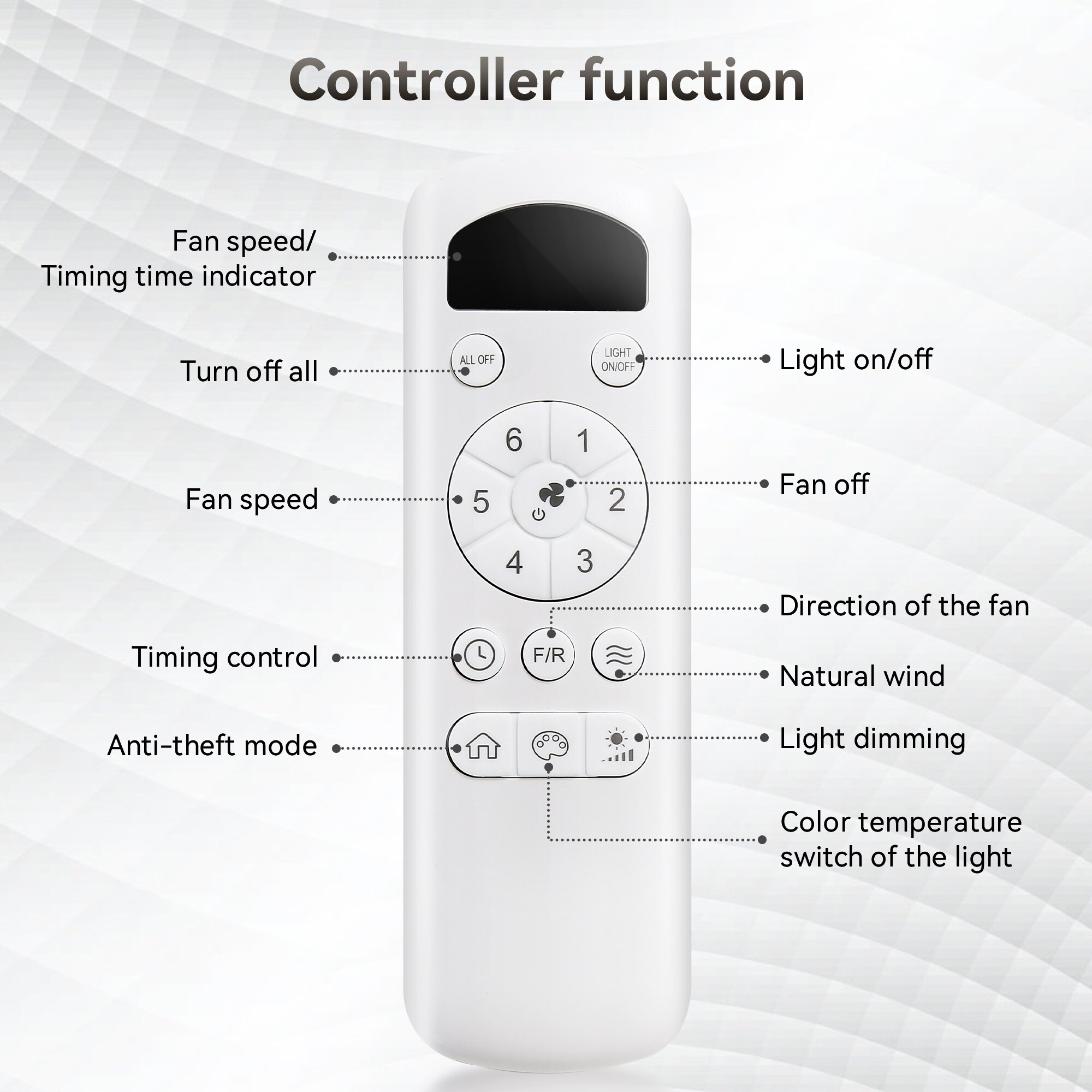SINOFURN SYB570020BK Ceiling-Fans - View #6