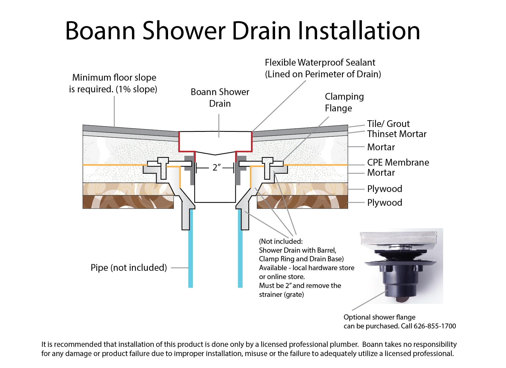 Shower deals drain diagram