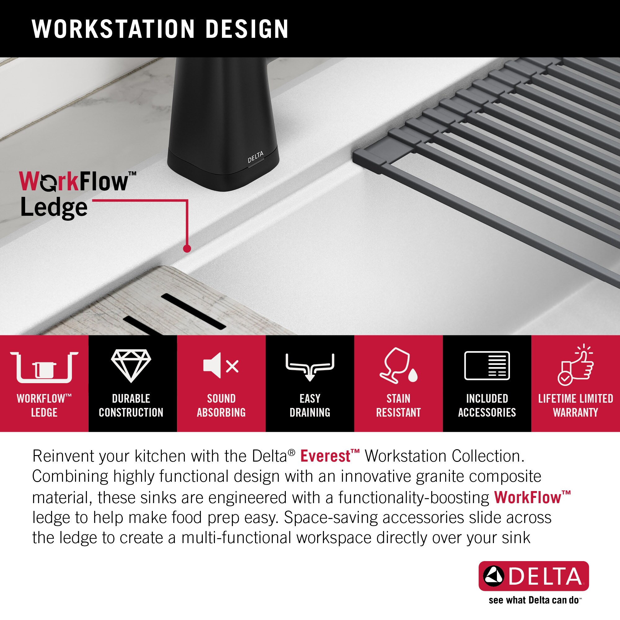 Delta 75A933-30S-WH Kitchen-Sinks - View #5