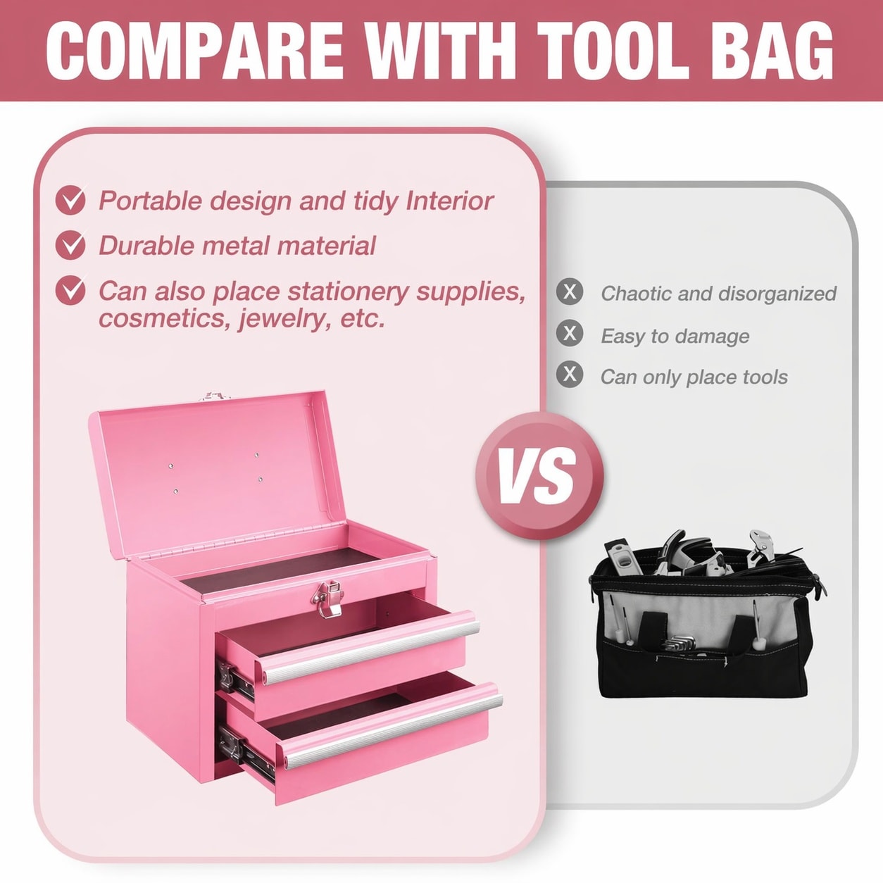 UUDULY LUU0714U010 Tool-Boxes - View #5