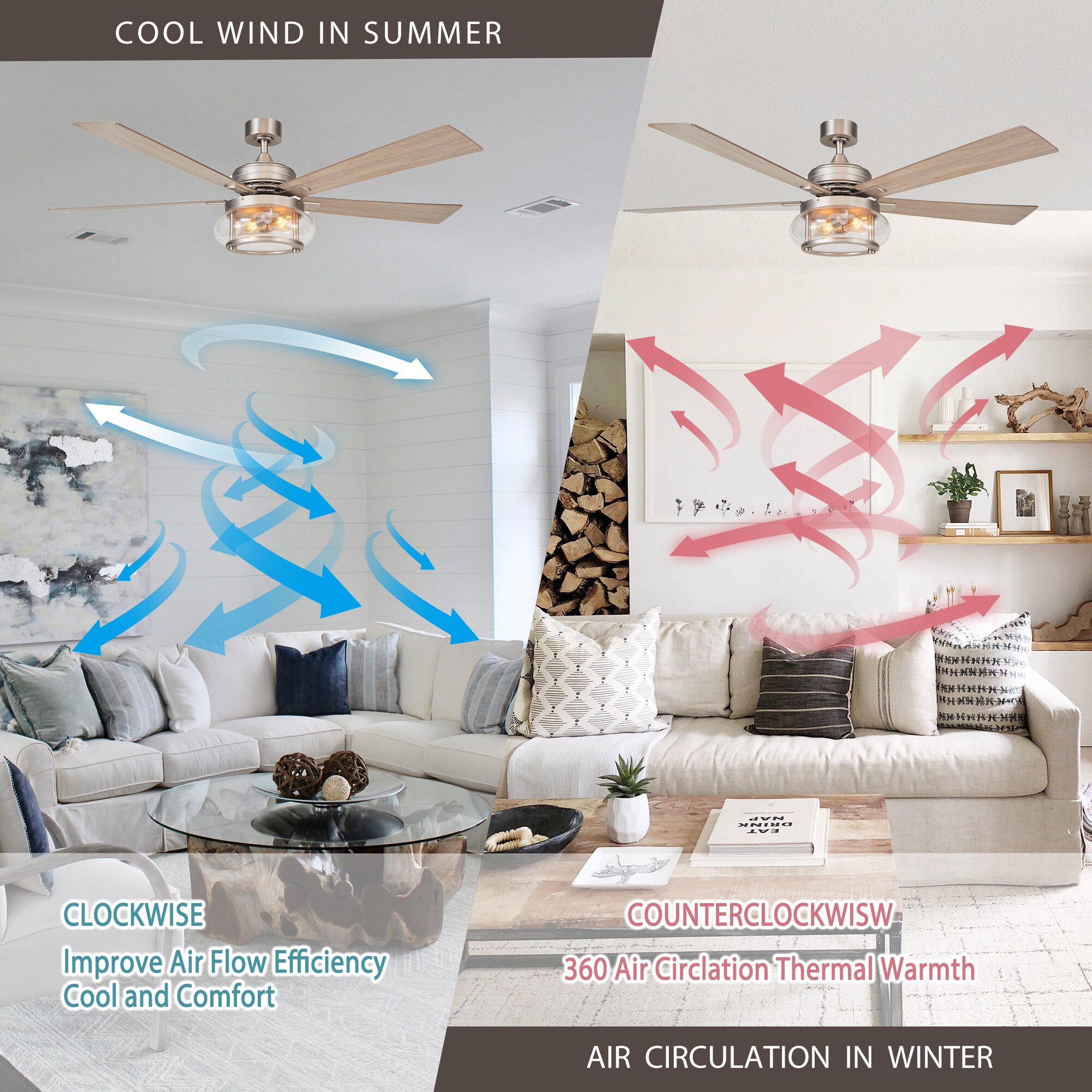 Parrot Uncle F8239110V Ceiling-Fans - View #12