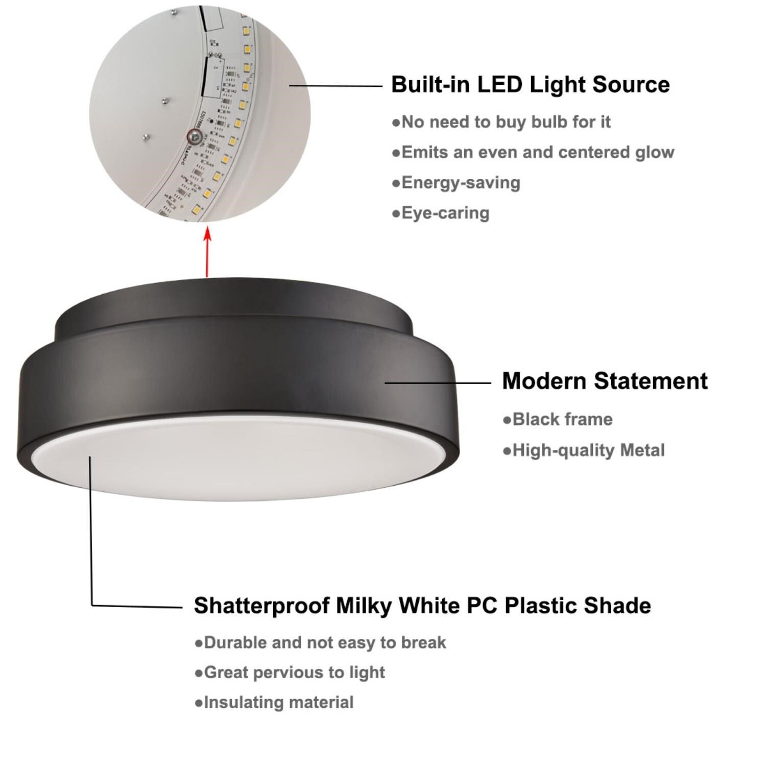 Claxy DIR-T7142CU-BK flushmounts - View #2