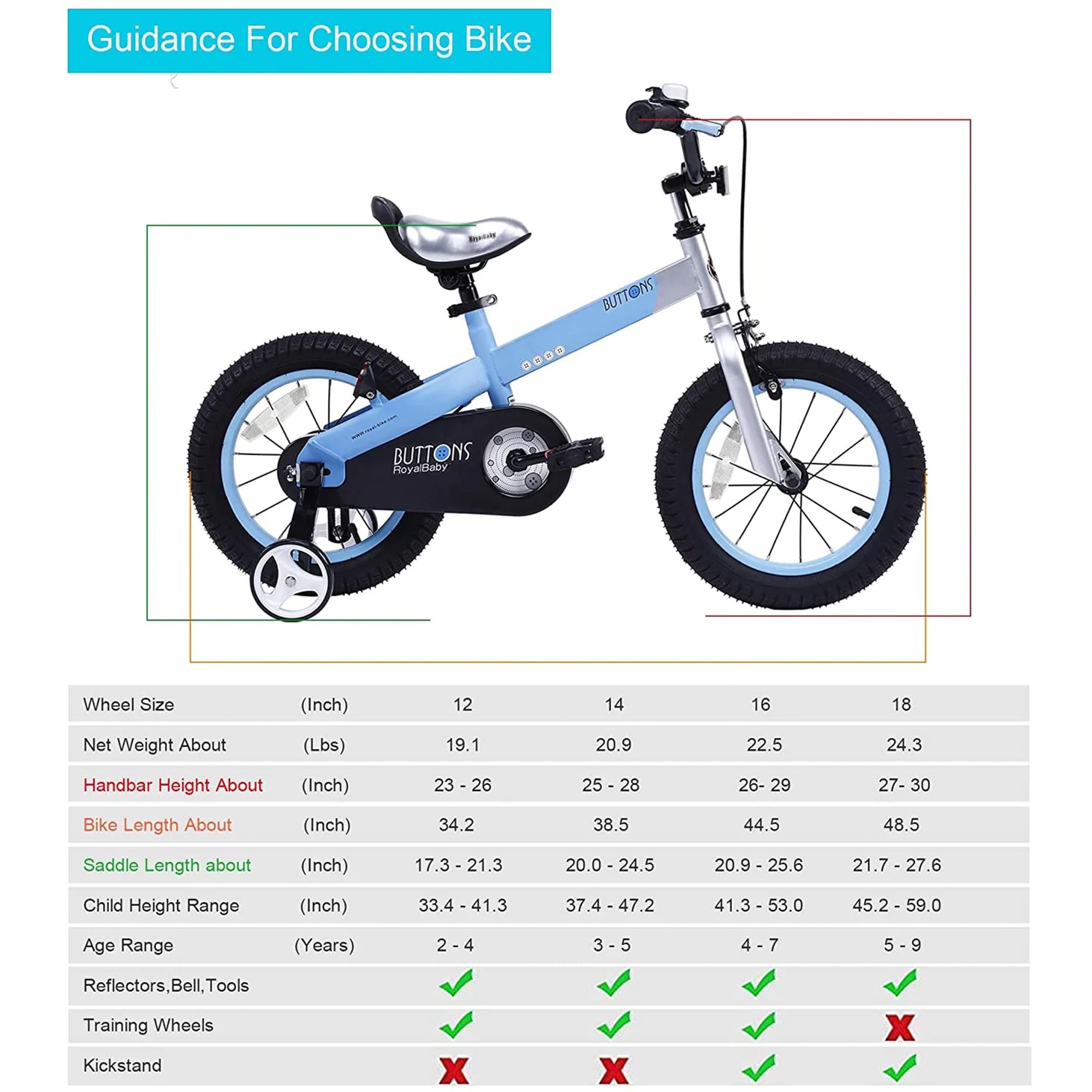 Royal Baby 321041 bikes - View #5
