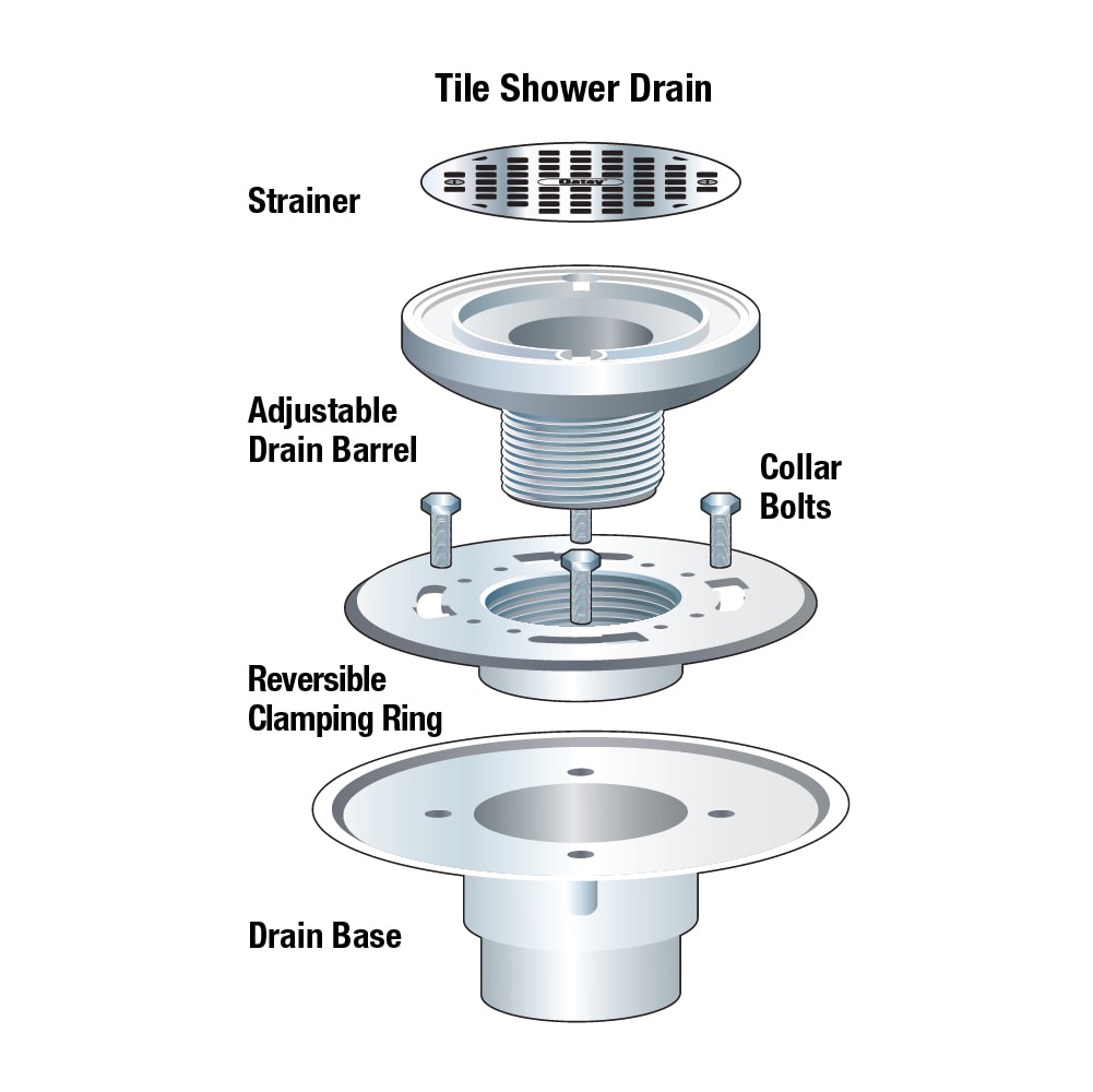 Oatey Round Gray Pvc Shower Drain With 4-3/16 Round Screw-In Chrome Drain  Cover