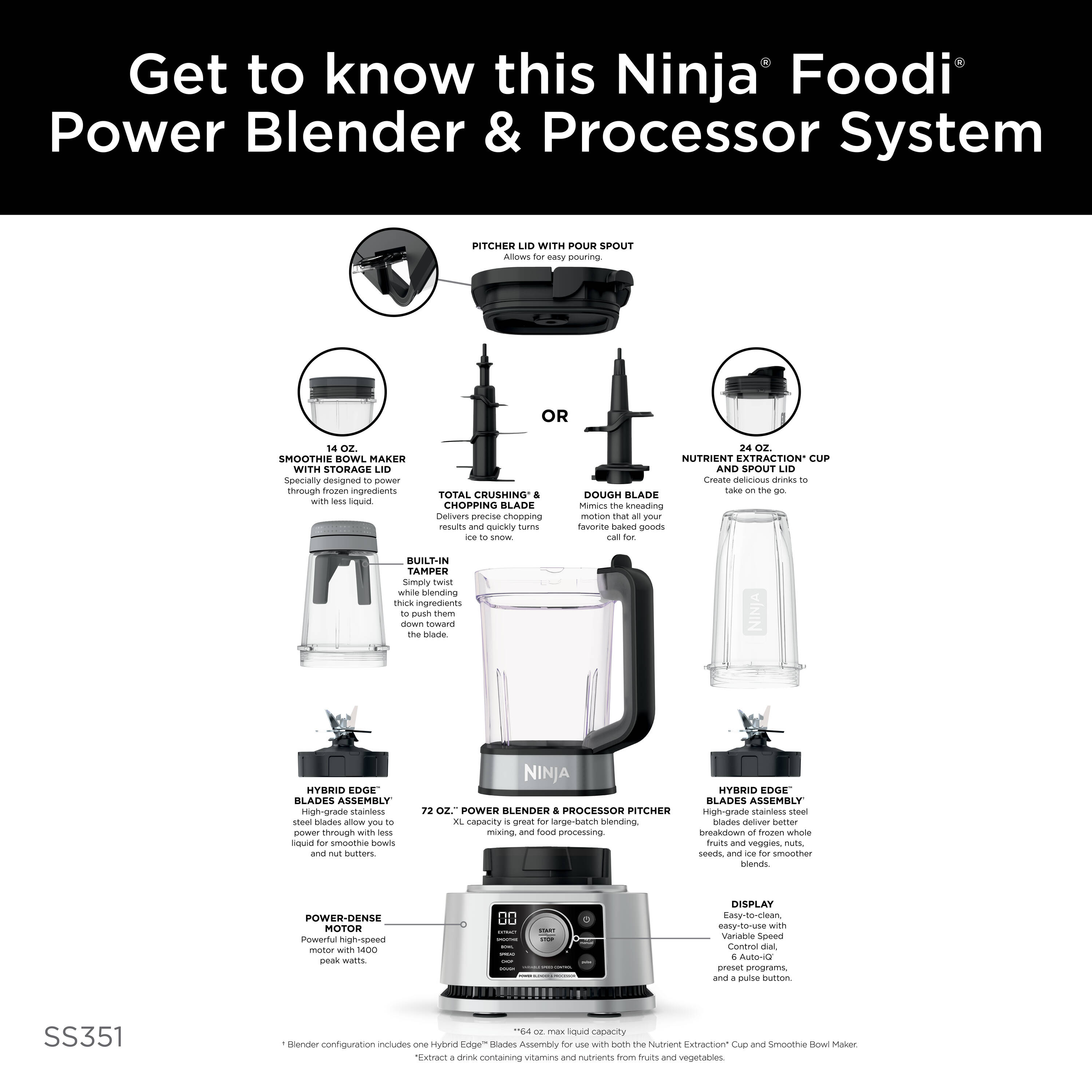 Ninja Foodi Power Blender & Food Processor