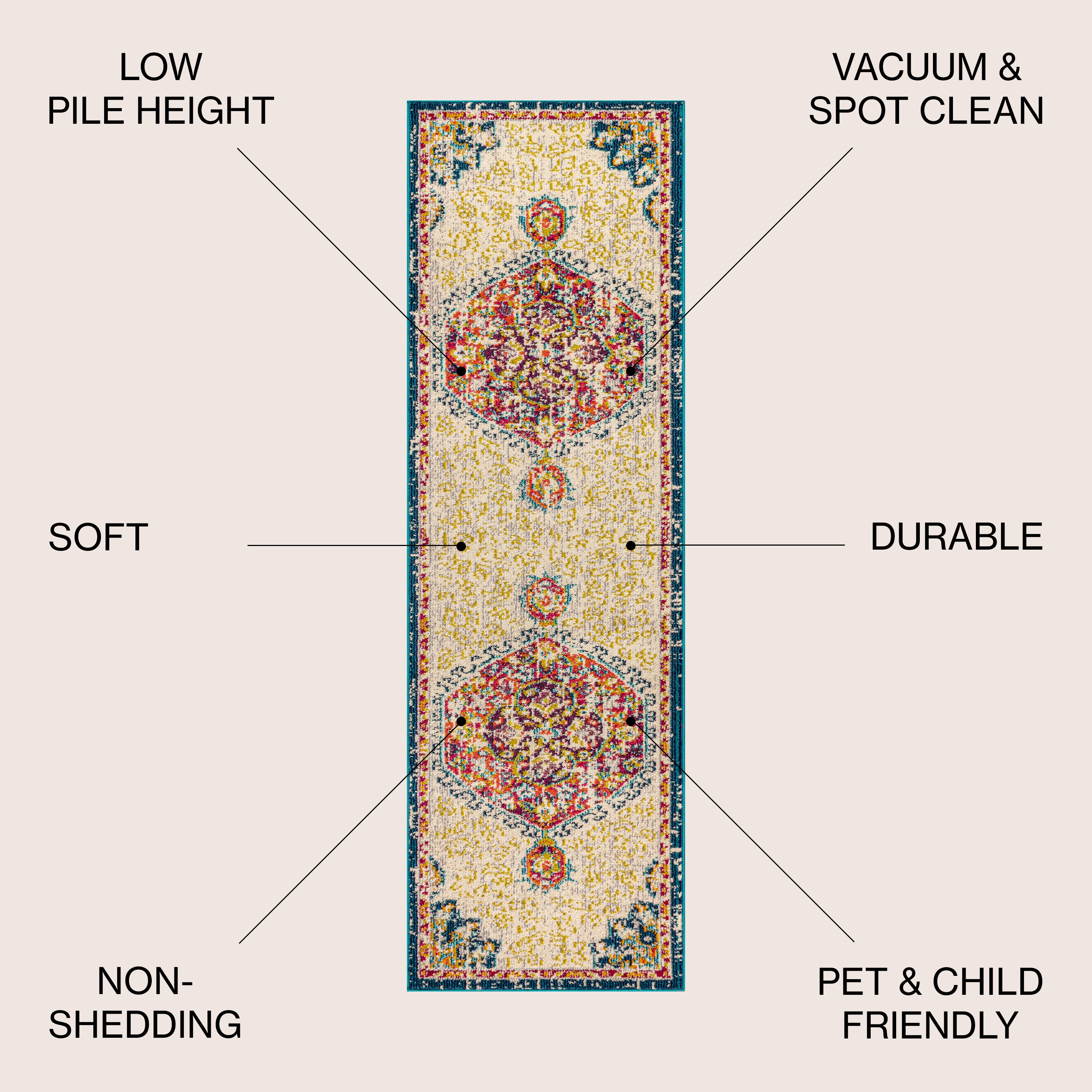 Bohemian Flair Cream and Orange Synthetic Runner Rug, 2'-3" x 8'